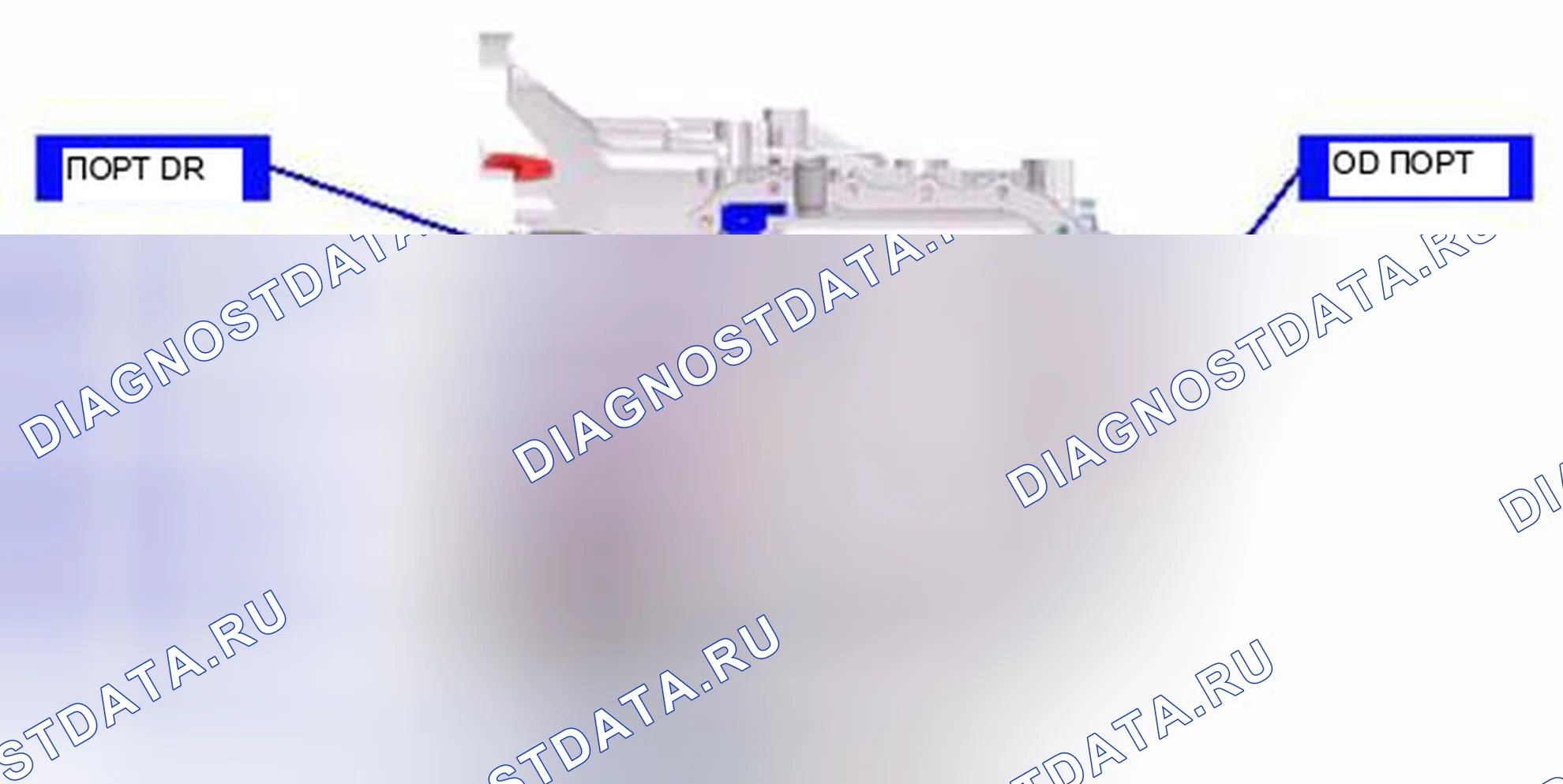 Рис. 362: Проверка компонентов. Kia Sedona II рестайлинг