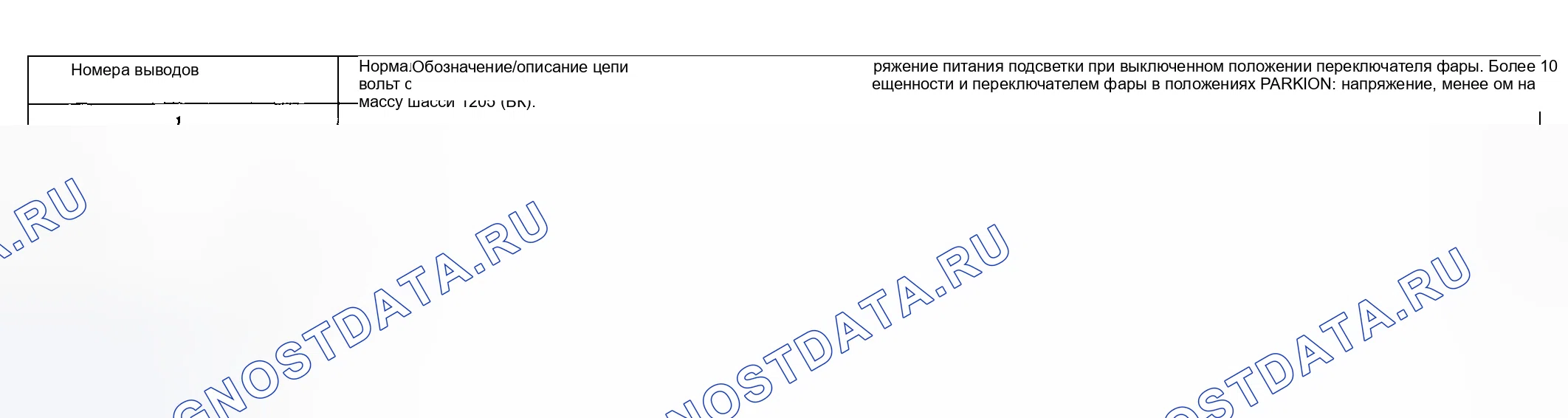 Рис. 19. Hyundai ix20 I рестайлинг