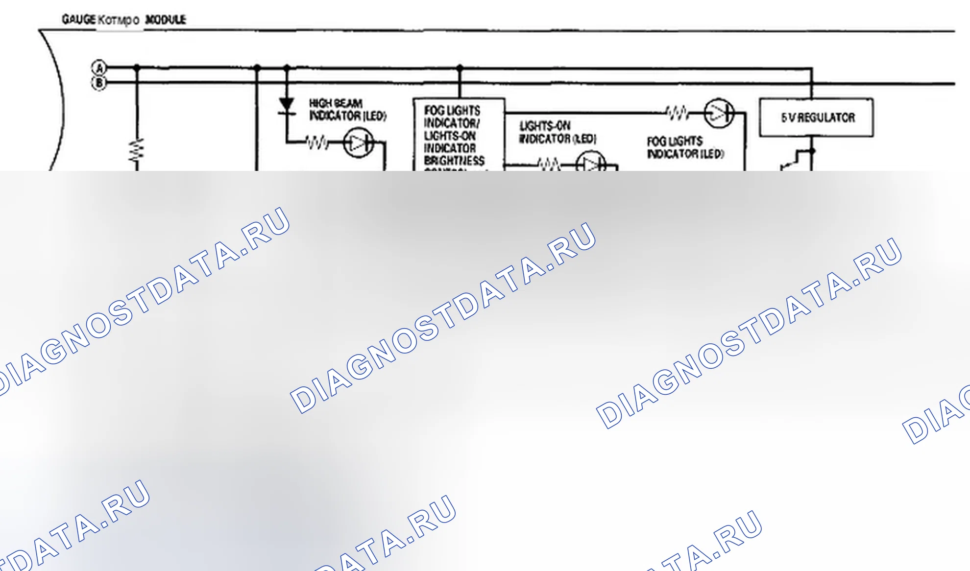 Рис. 6. Honda Odyssey IV