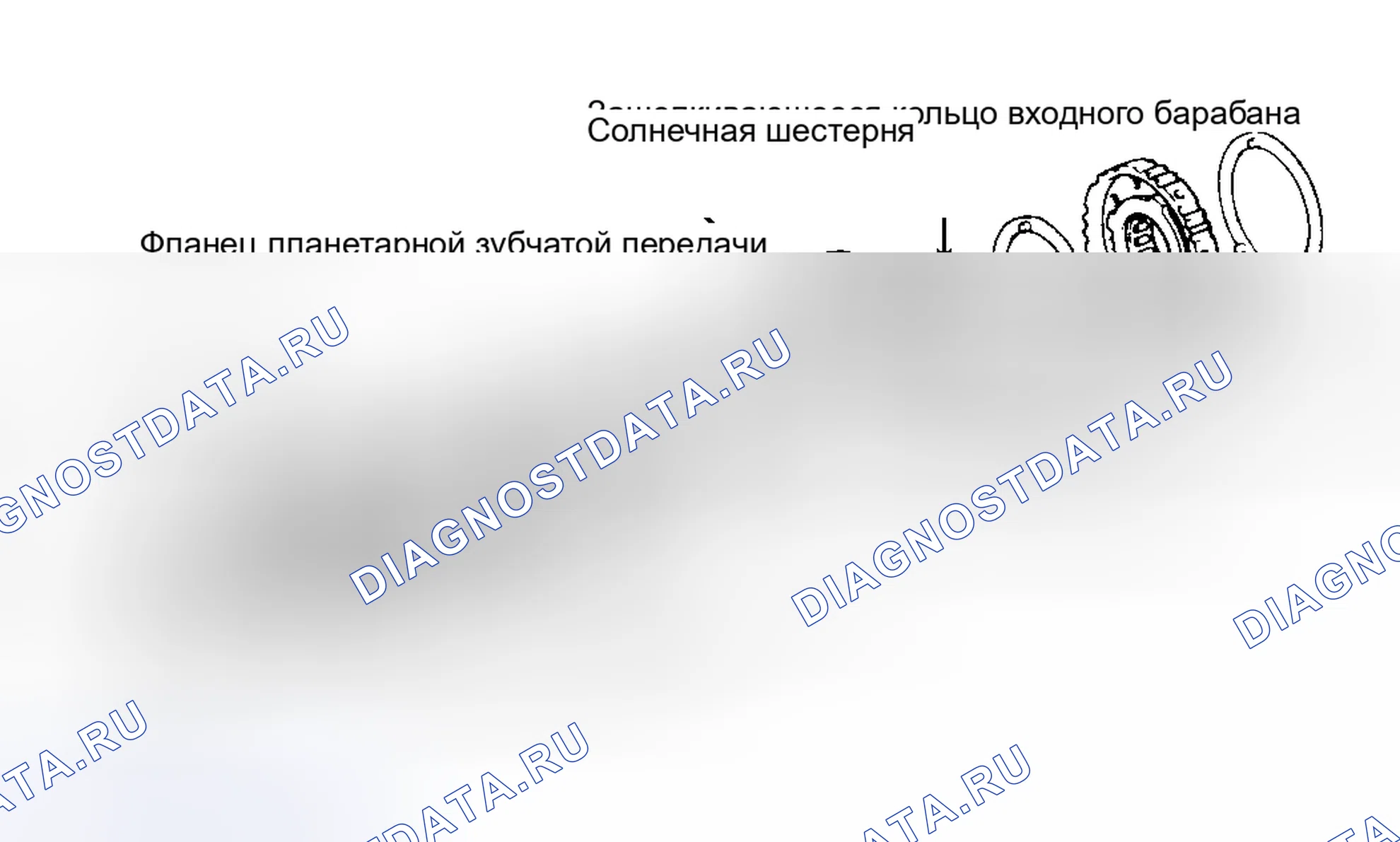 Рис. 141. Toyota Camry Solara I