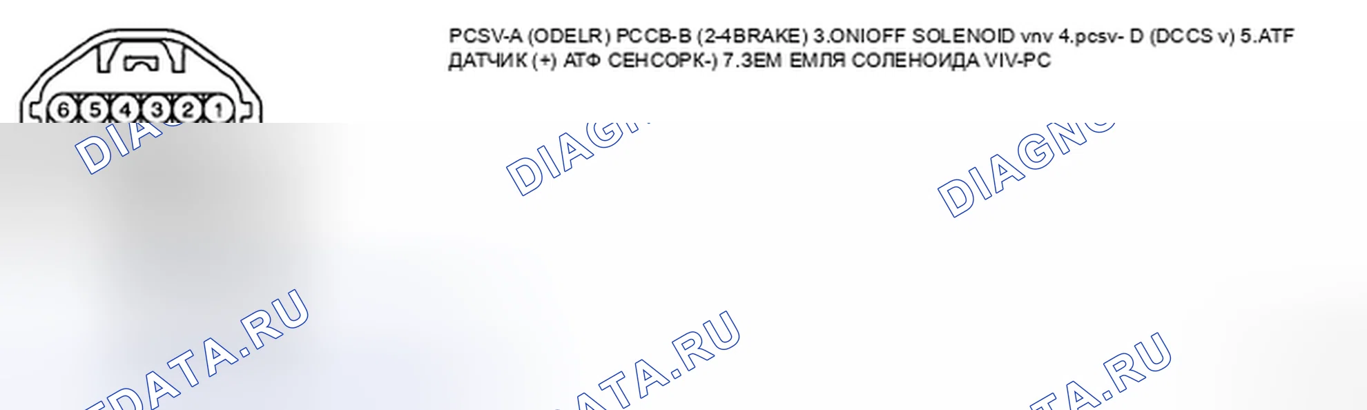Рис. 99. Kia Spectra I рестайлинг 2