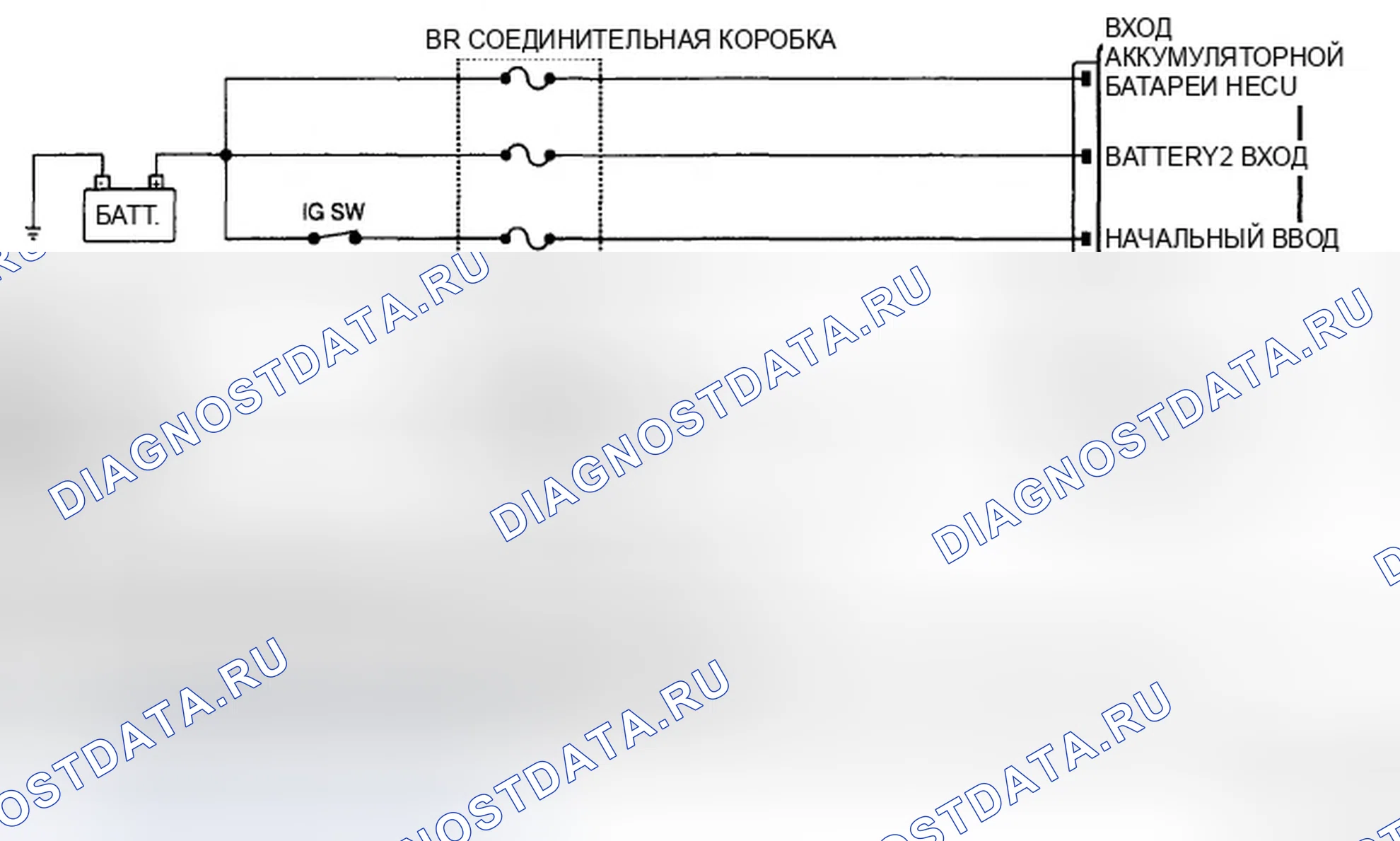 Рис. 3: Схема диагностической цепи. Hyundai Genesis I