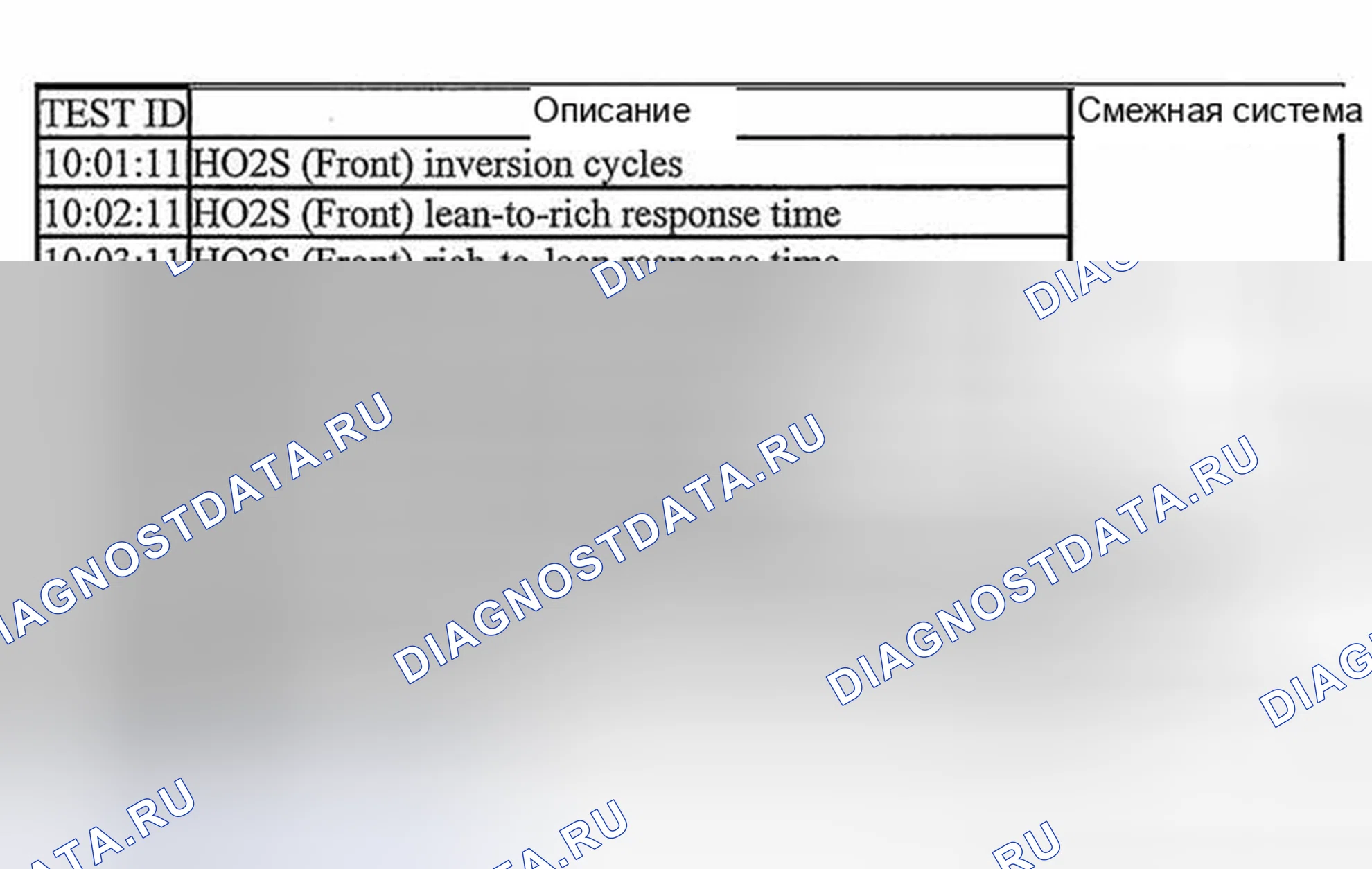 Рис. 17: 2002-2003. Audi Q8 I