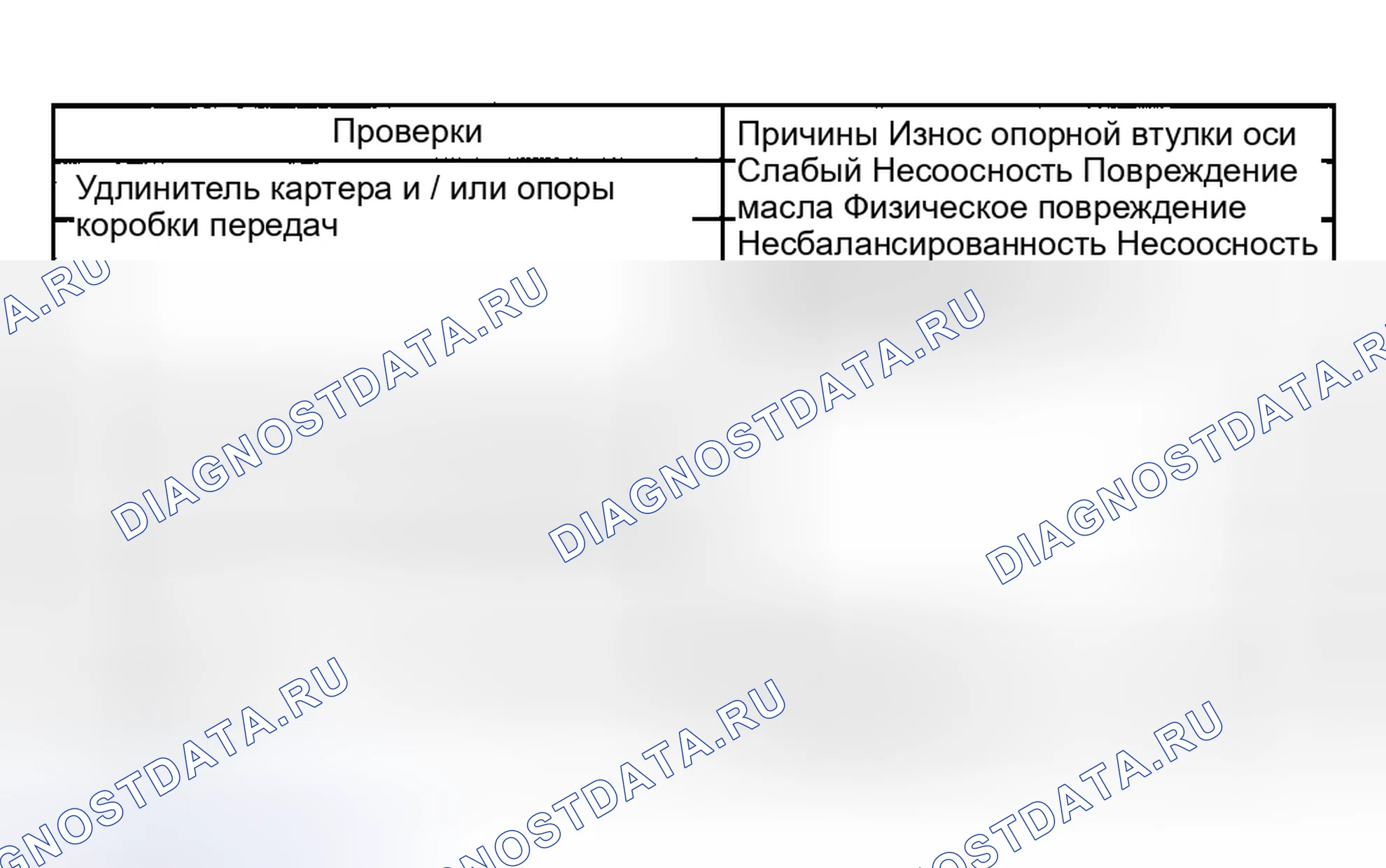 Рис. 374. Hyundai Terracan I