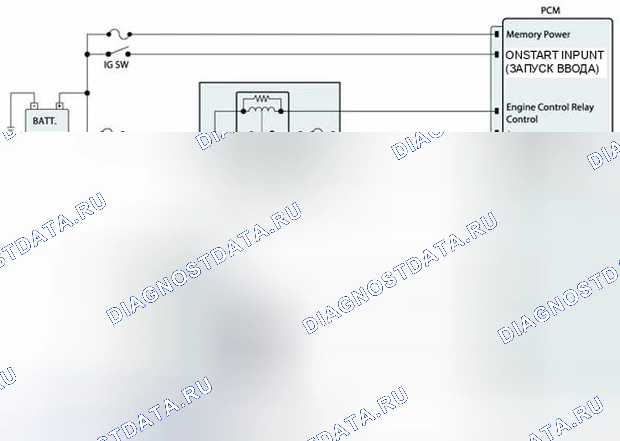 Рис. 310: Проверка компонентов. Hyundai Elantra V
