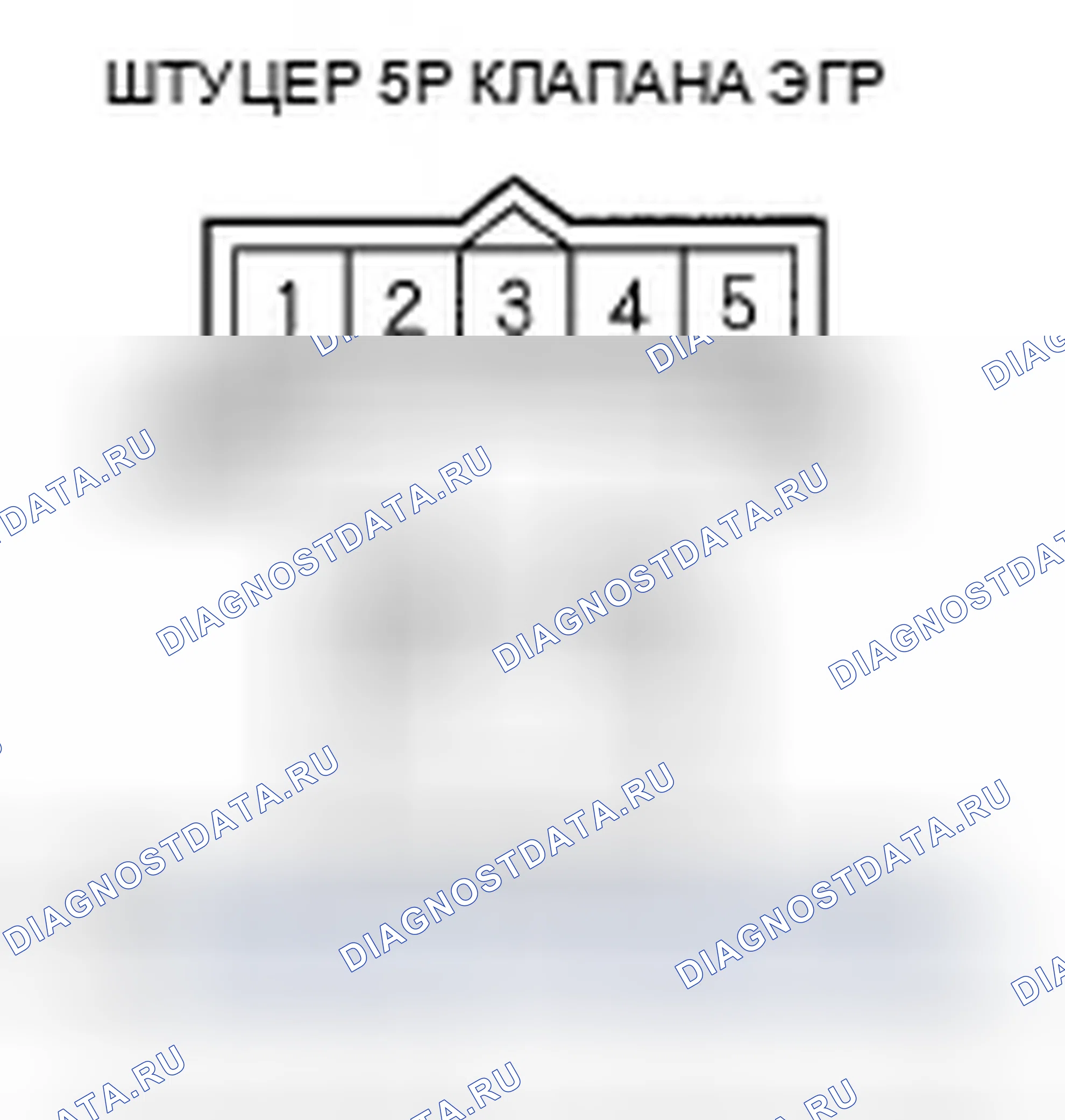 Рис. 23. Honda Ridgeline I рестайлинг