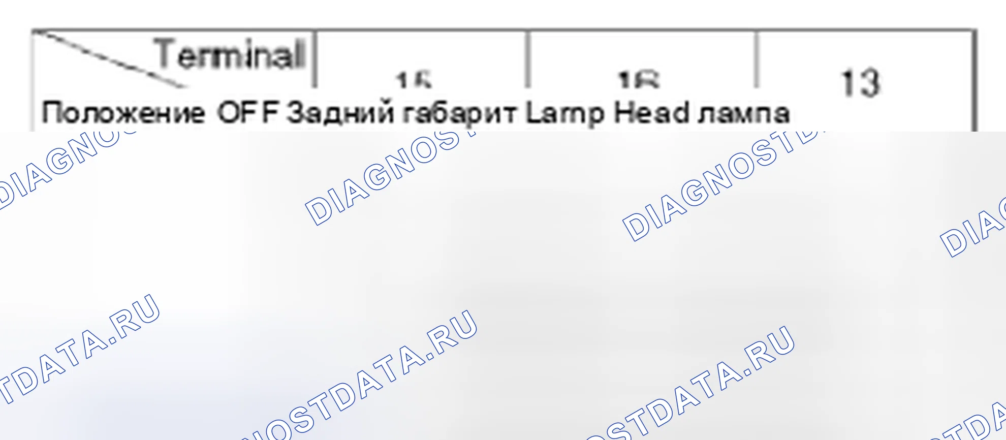 Рис. 9: Выключатель освещения. Hyundai Santa Fe III