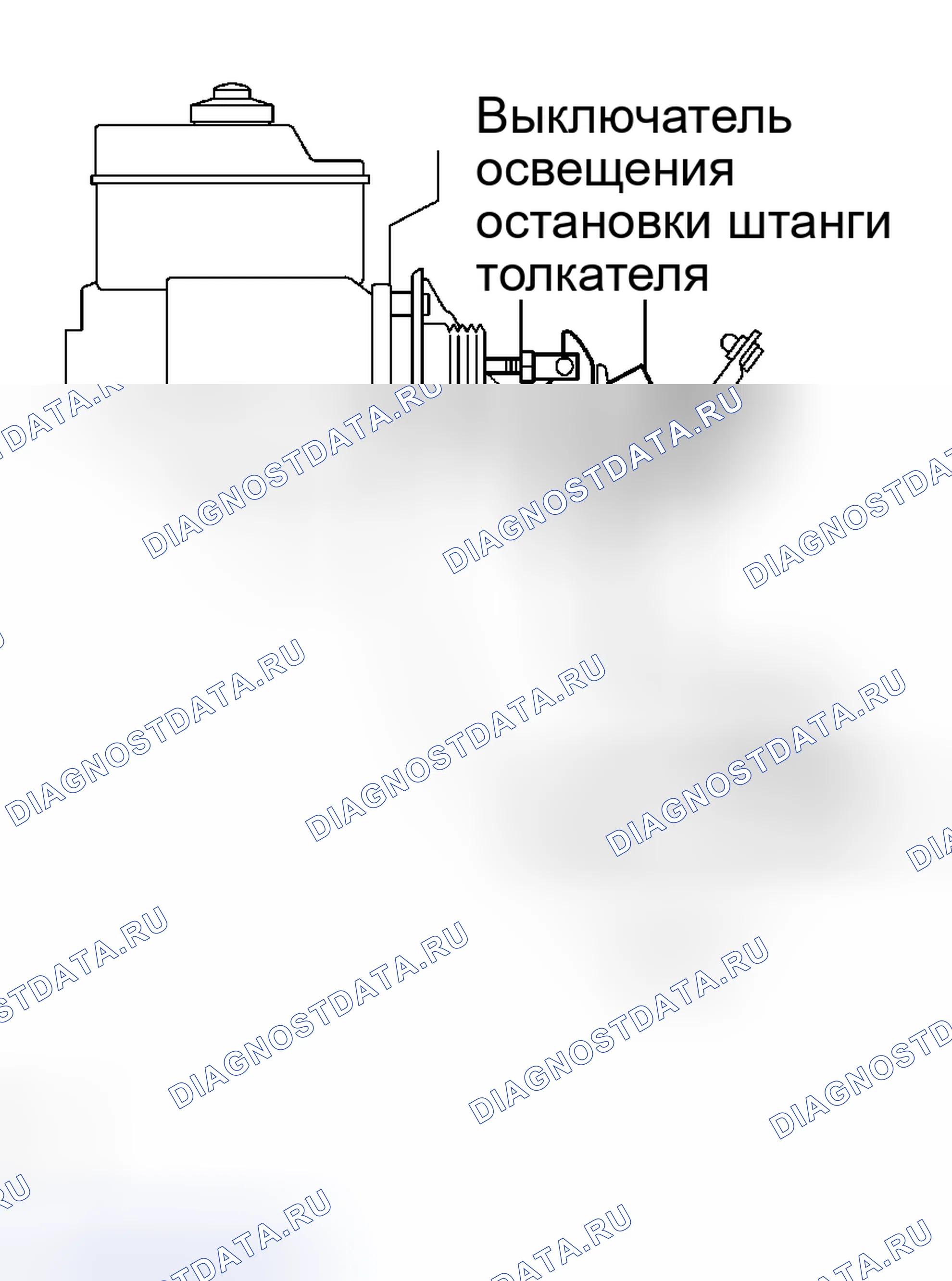 Рис. 68: ОСМОТР ТРАНСПОРТНОГО СРЕДСТВА. Haval Xiaolong Max I