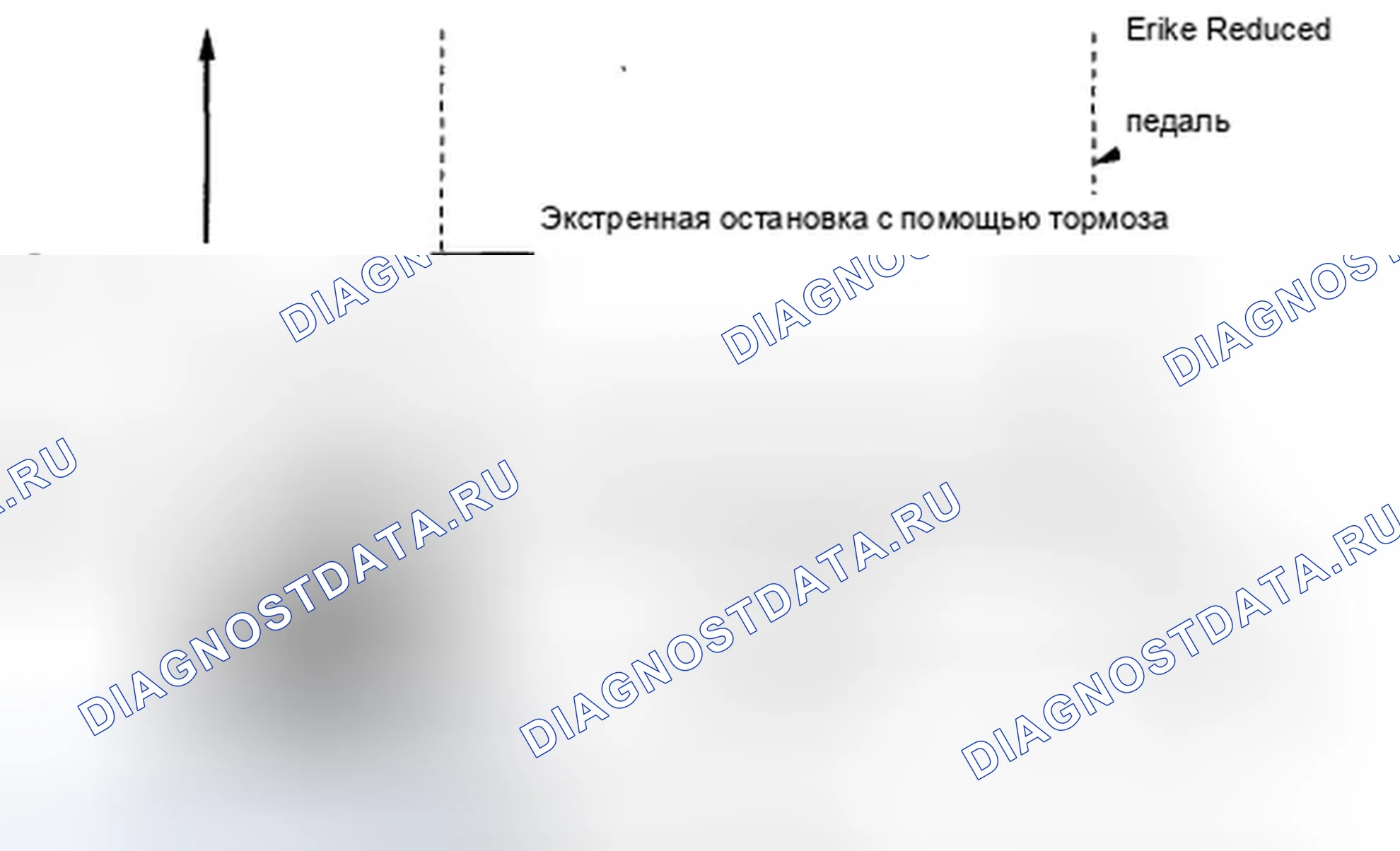 Рис. 118: Функции помощи при торможении. Acura TSX II