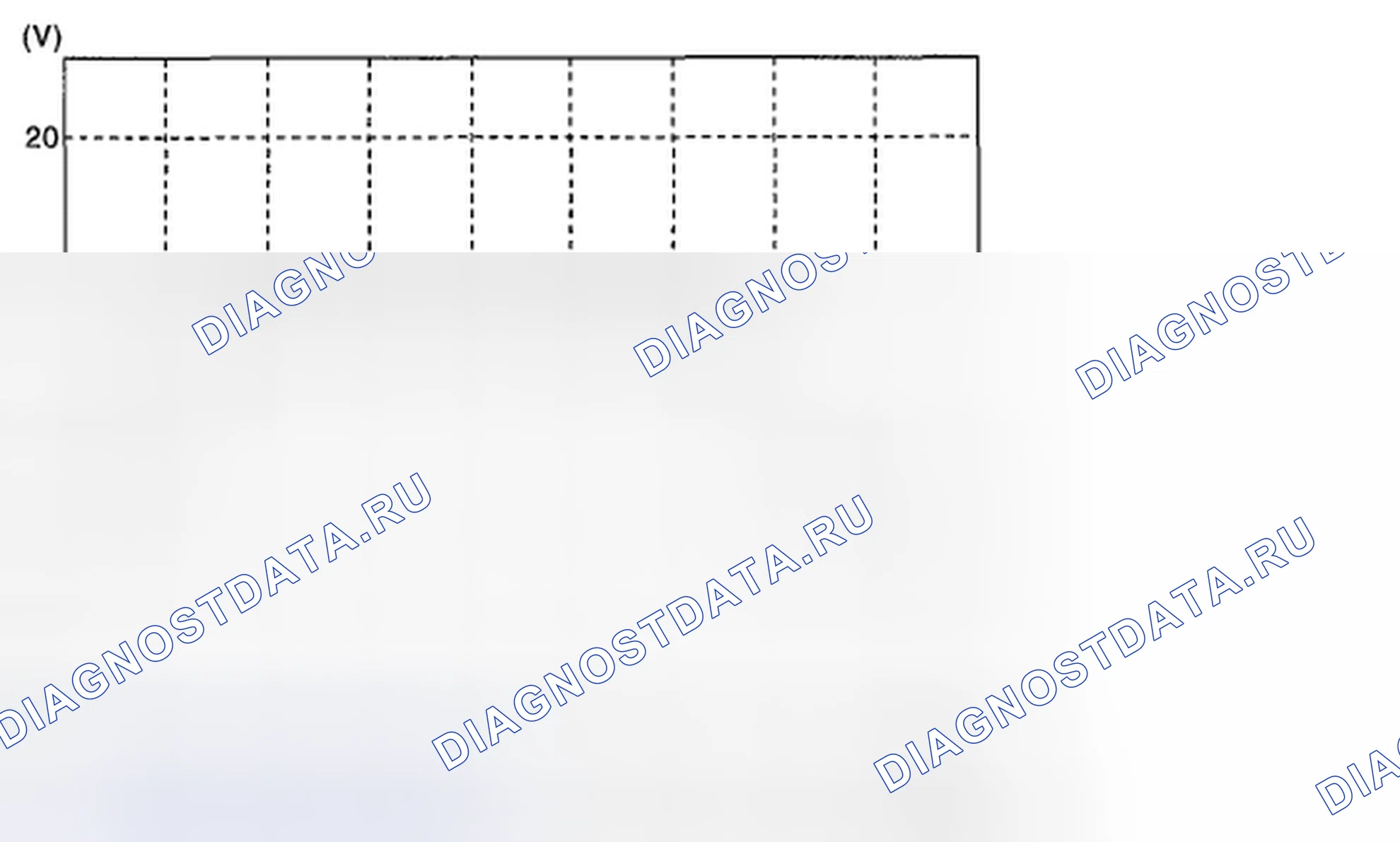 Рис. 62. Subaru Outback BR