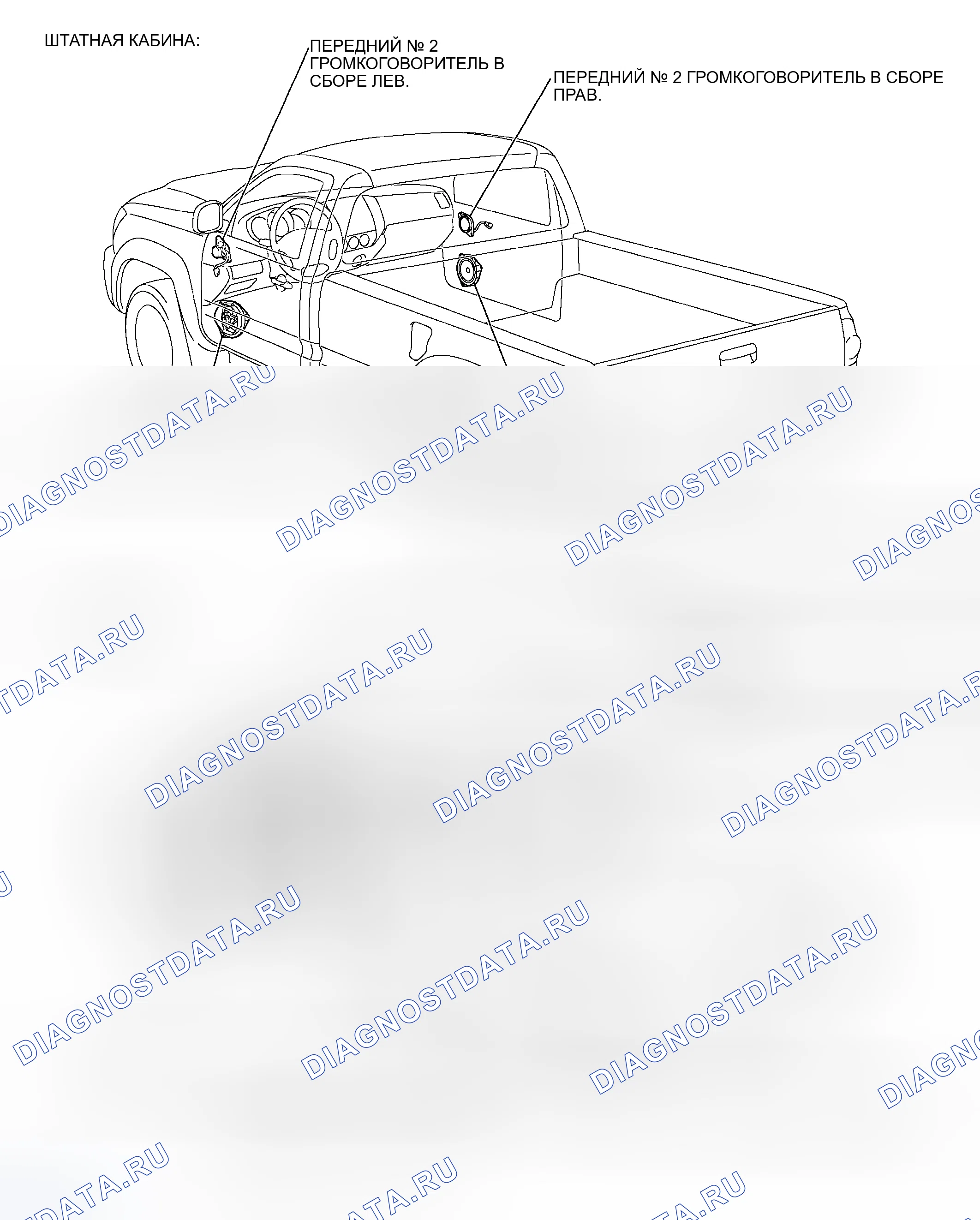 Рис. 2. Toyota Tacoma II