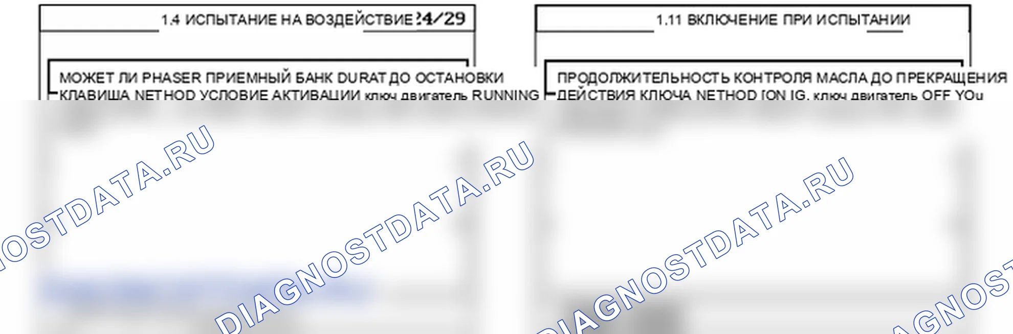 Проверка компонента — P0026. Kia Sorento BL