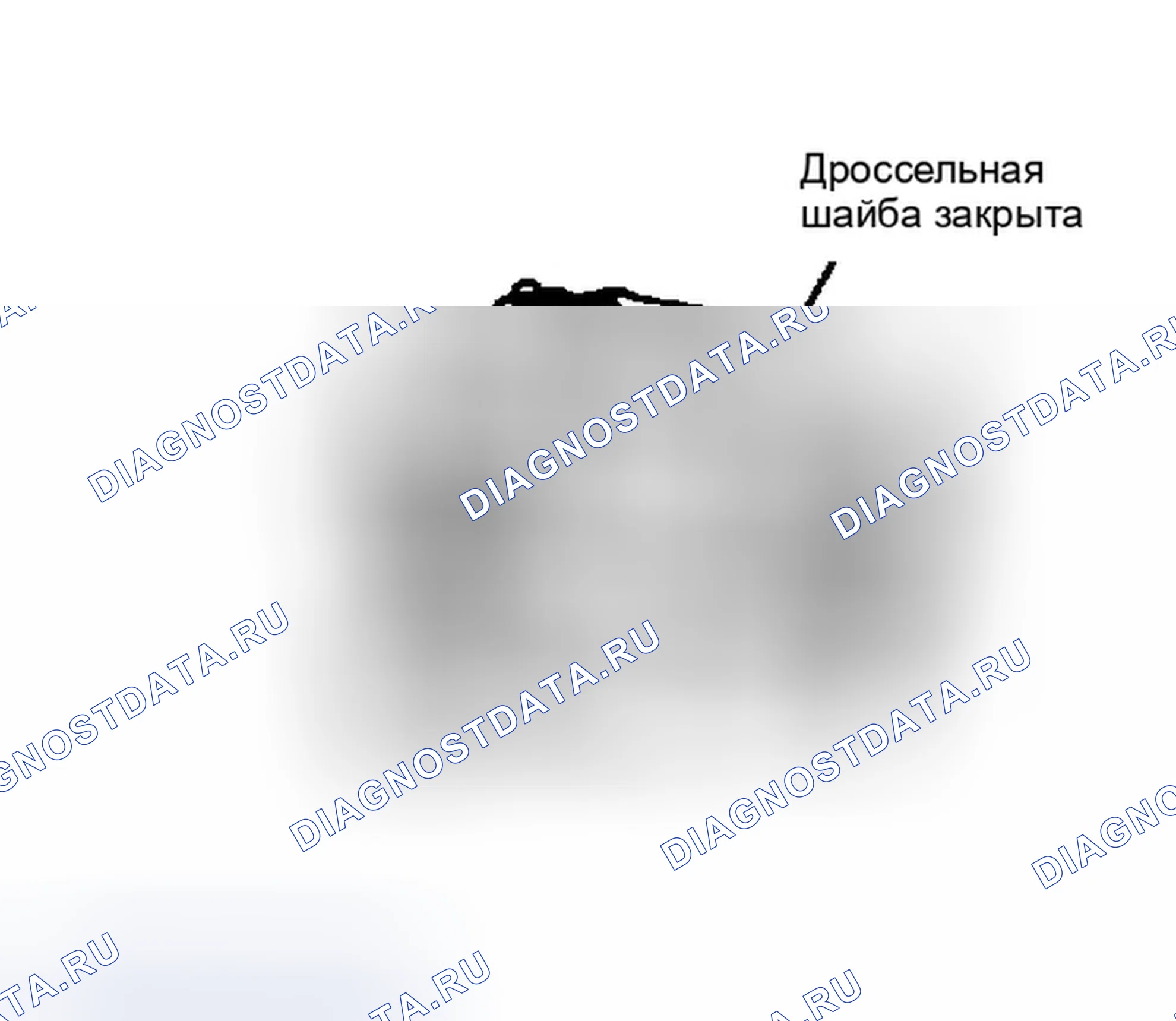 Рис. 119: DR12 - ПРОВЕРКА БЫСТРОХОДНОГО КУЛАЧКОВОГО МЕХАНИЗМА И ШТУЦЕРА. Dodge Ram Van II