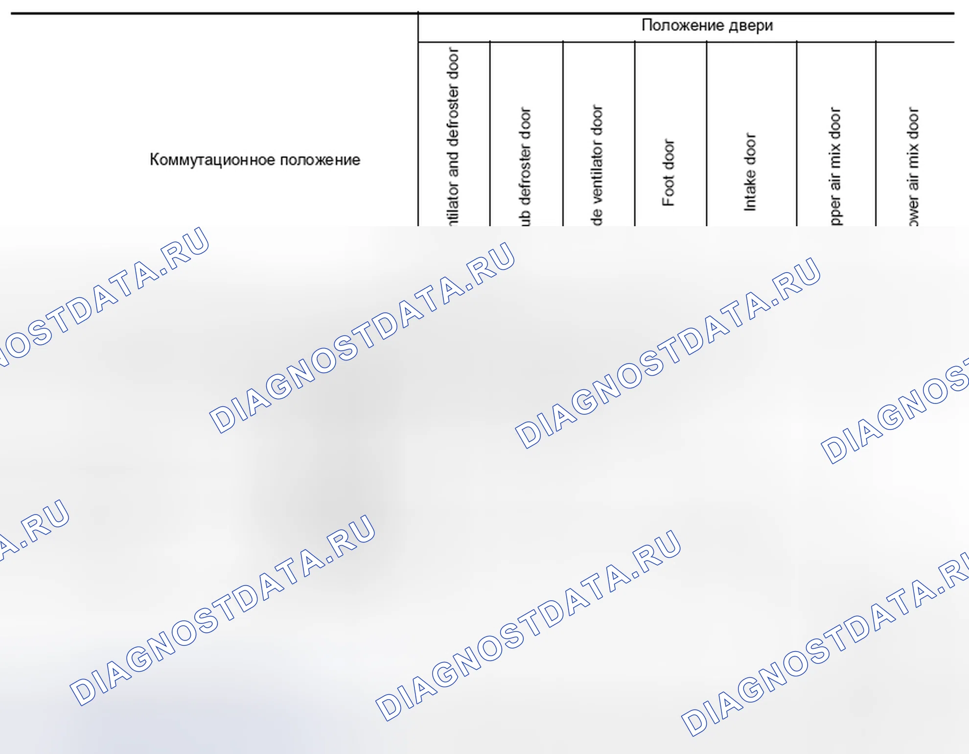 Рис. 106. BMW 4 серия F32/F33 рестайлинг