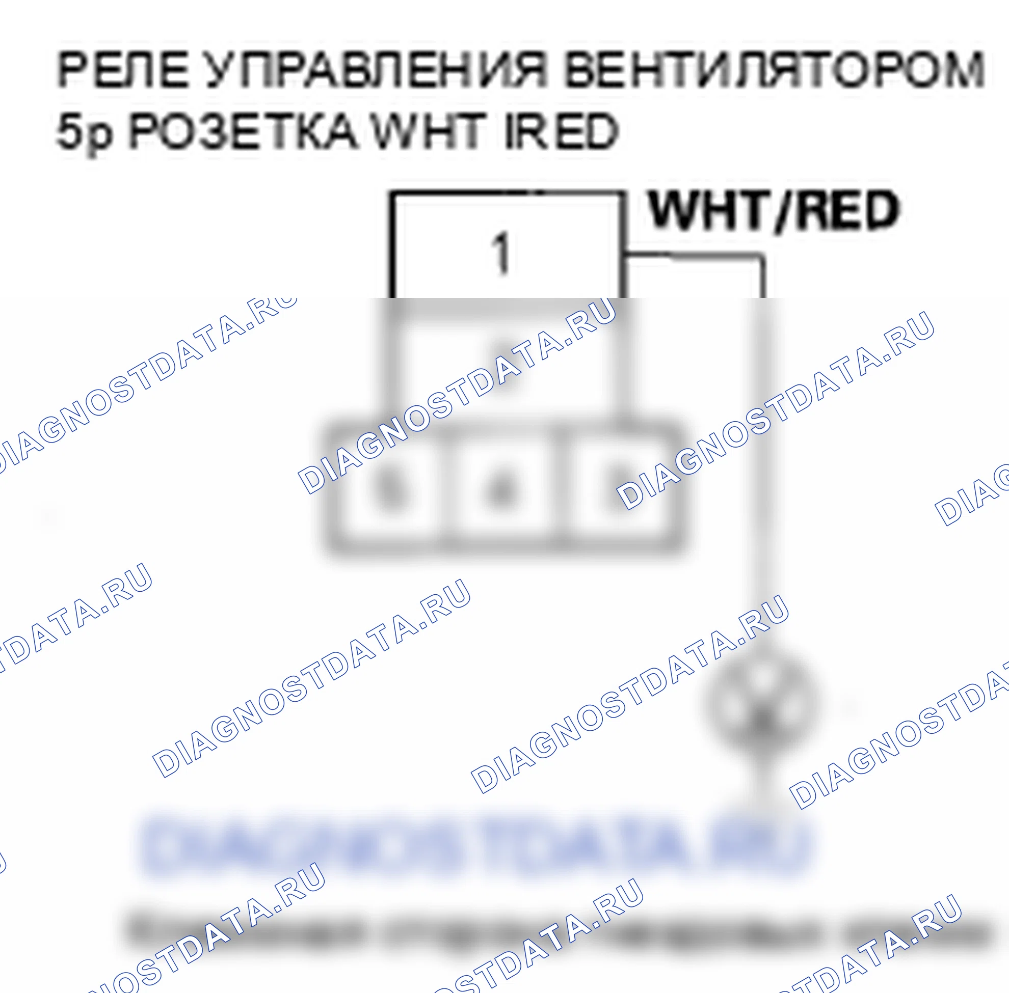 Рис. 17. Honda Ridgeline I рестайлинг
