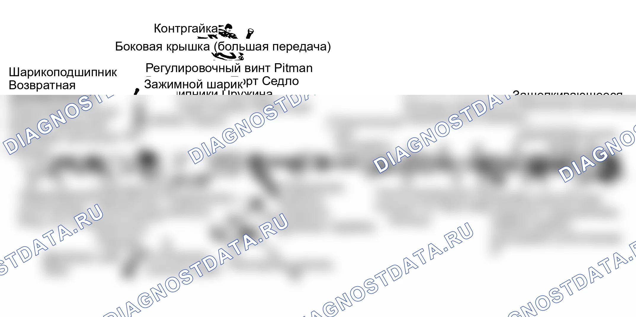 Рис. 1: Гидроусилитель рулевого управления с поворотным клапаном Saginaw (типовой). AMC Eagle I