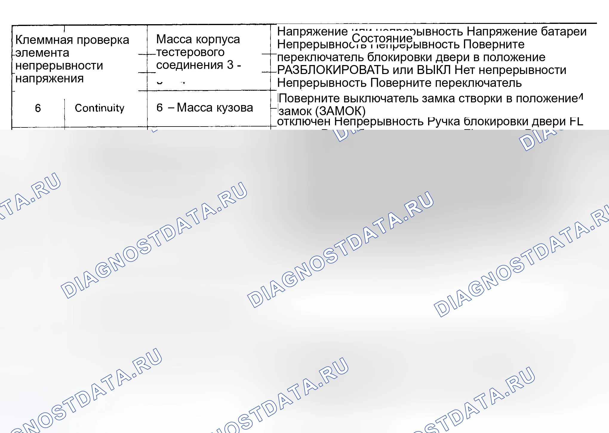 Рис. 17. Toyota Camry V10
