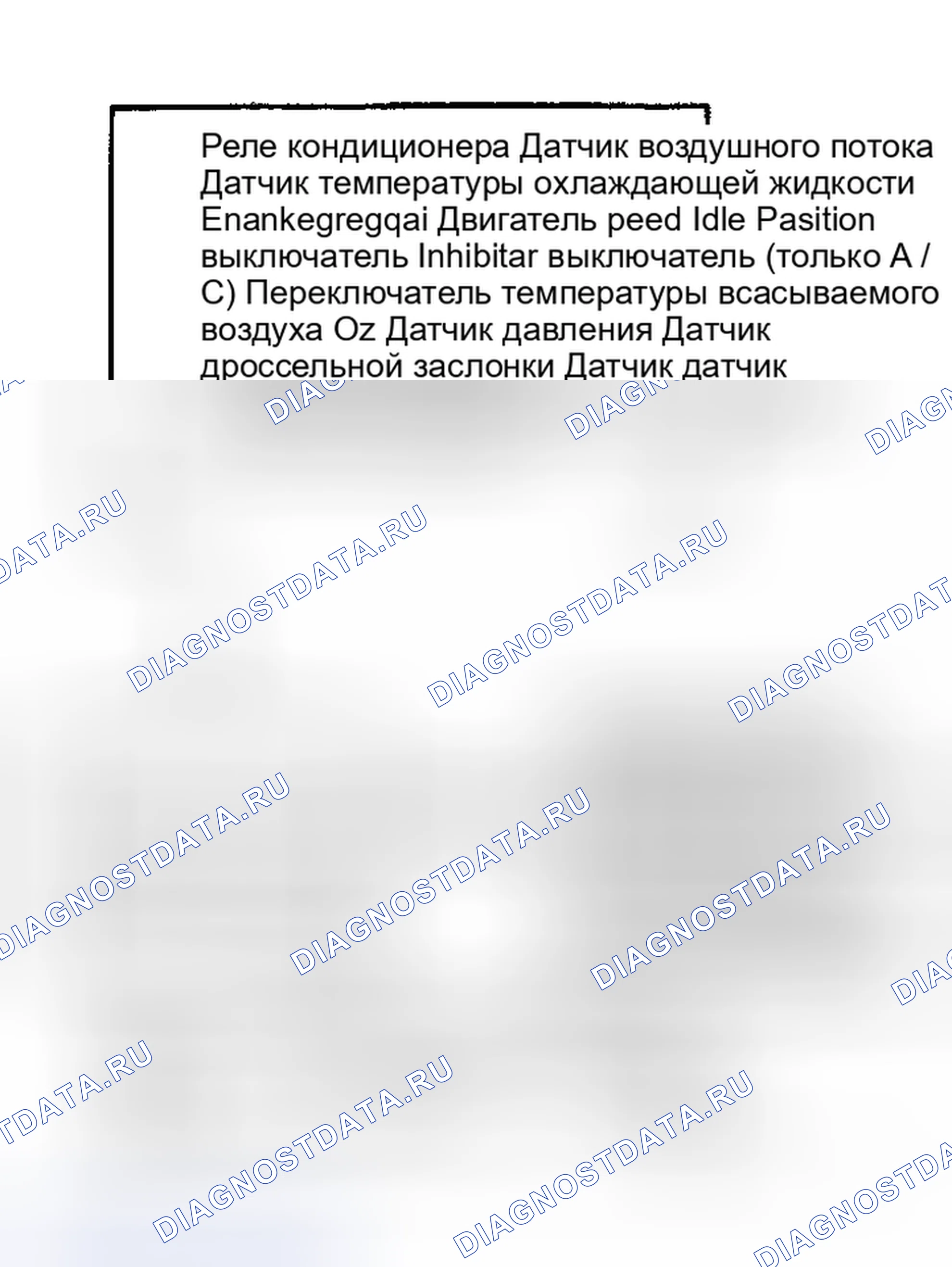 Рис. 10: Обработка данных ECU. Mitsubishi Starion I