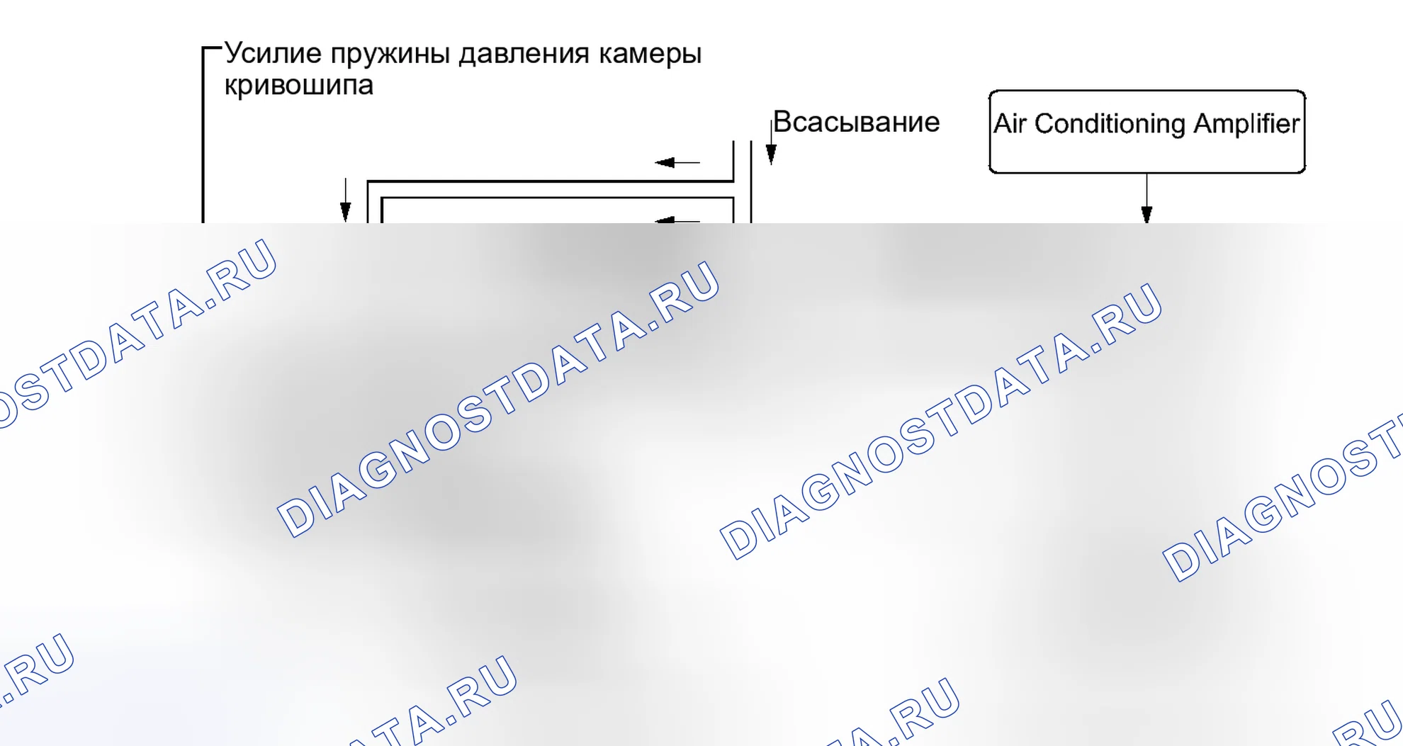 Рис. 141. Toyota Avalon XX30 рестайлинг 2