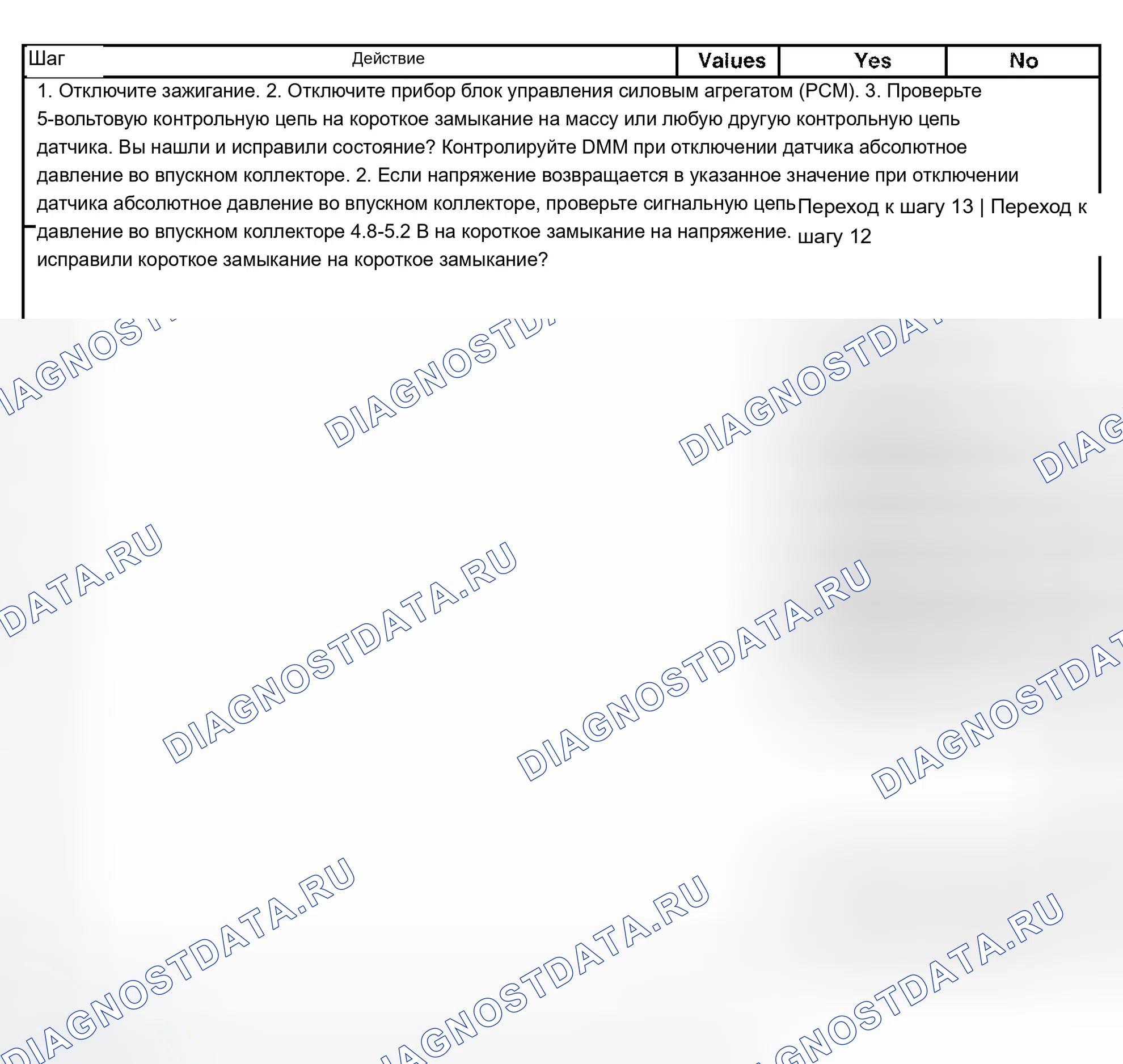 Рис. 492. Chevrolet Avalanche I