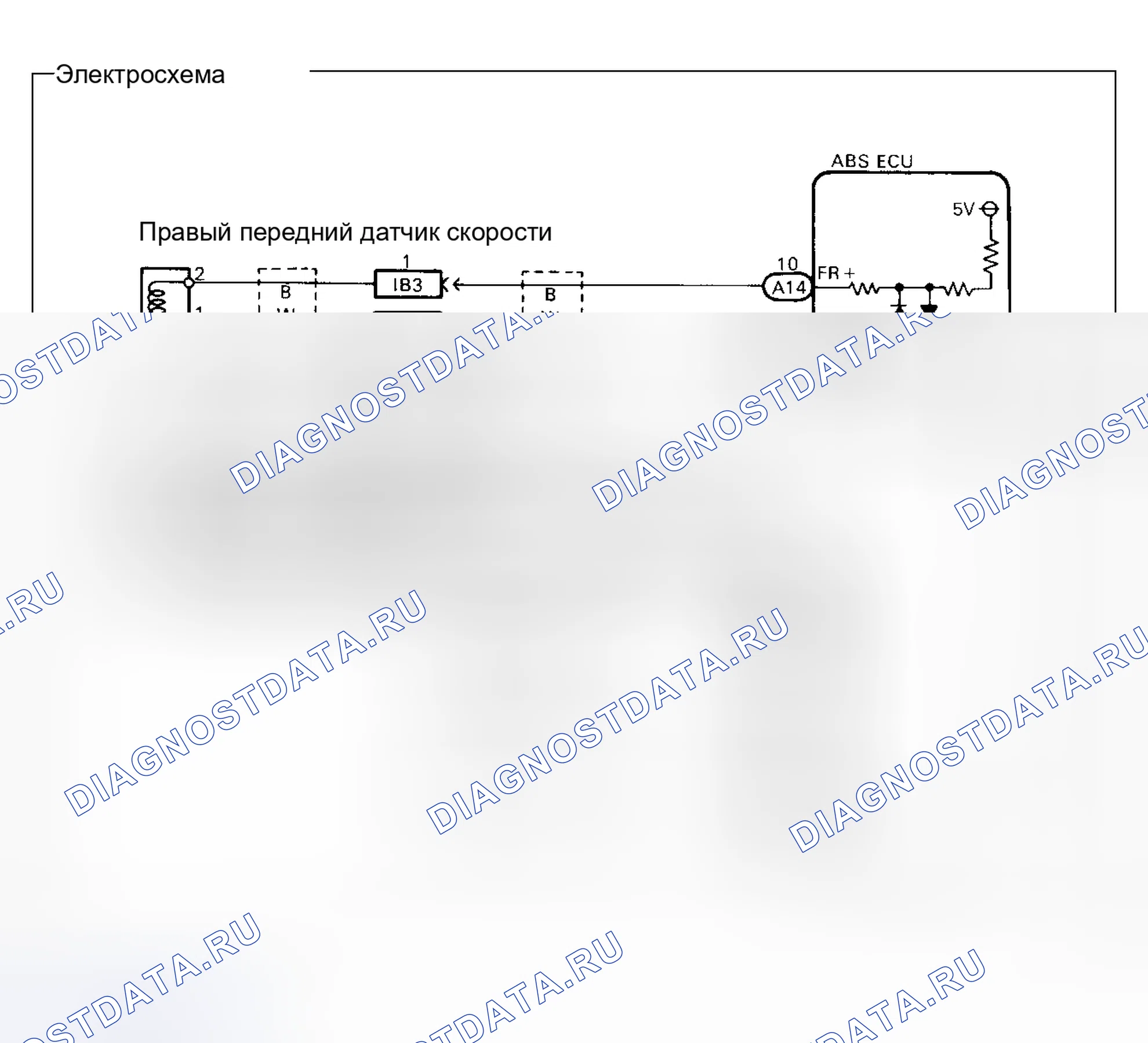 Рис. 23. Toyota Corolla VII