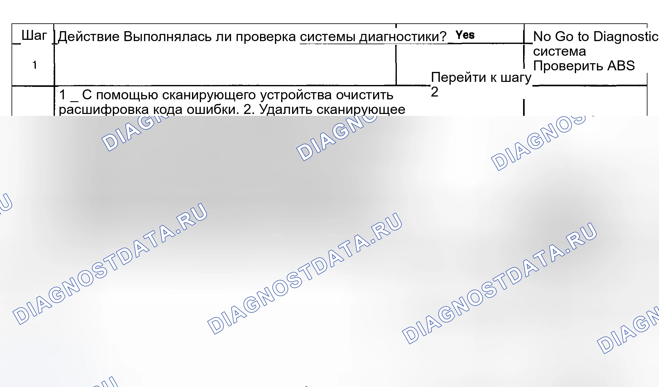 Рис. 72. Hyundai Venue I