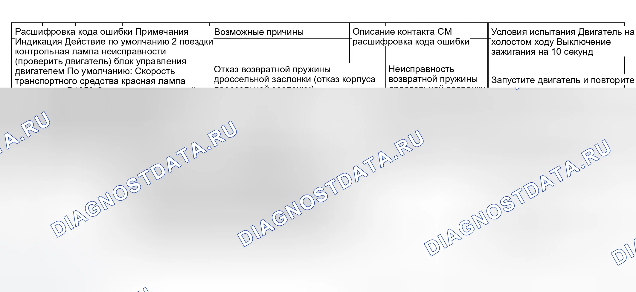 Рис. 58. Jaguar XKR I рестайлинг