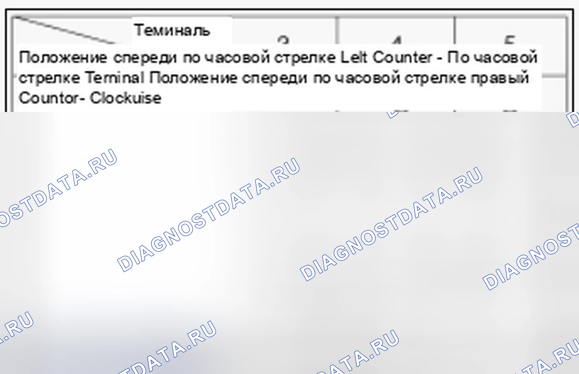 Рис. 106. Hyundai Sonata VI