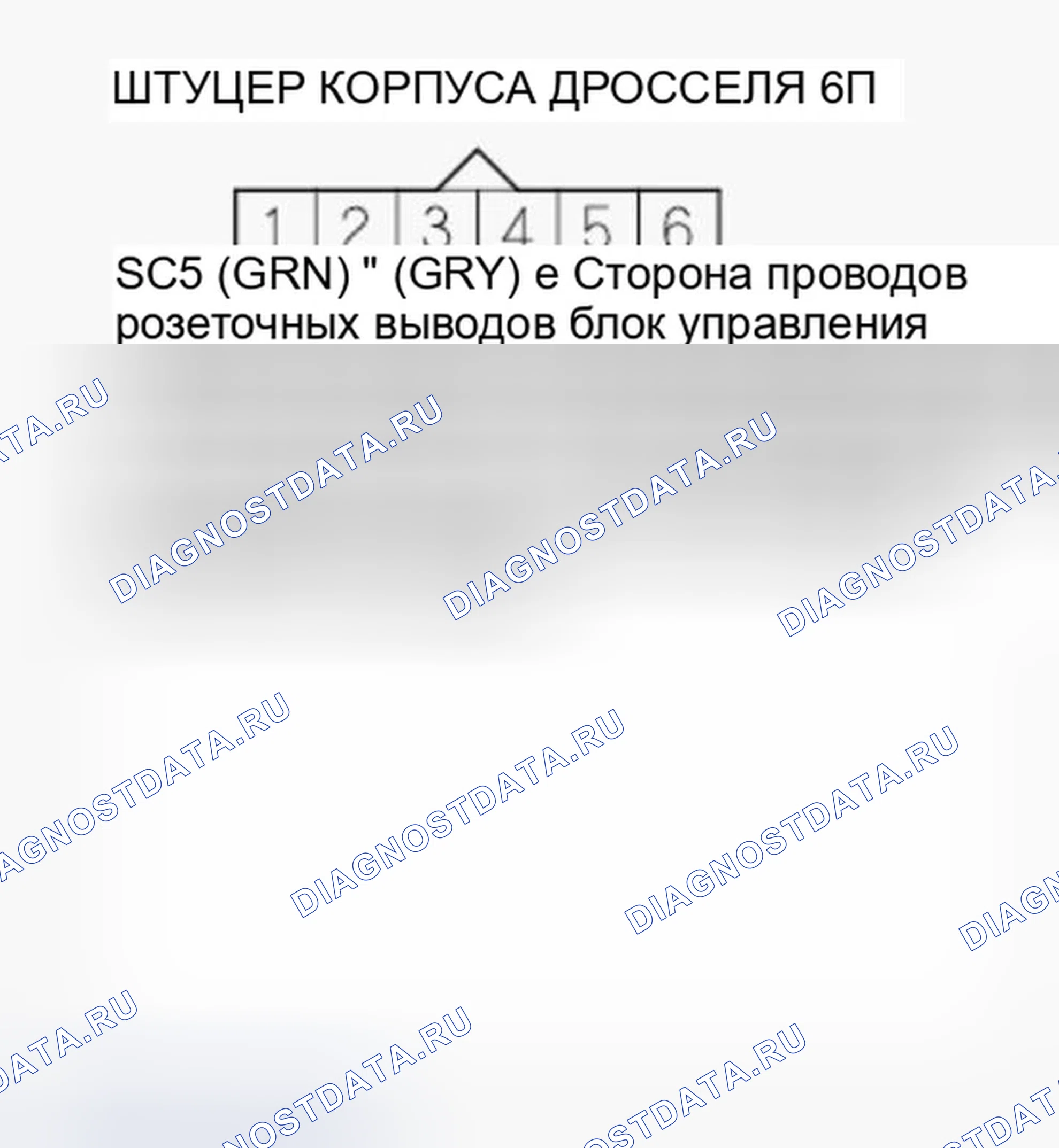 Рис. 327: P2118 расшифровка кода ошибки: Проблема диапазона тока/производительности привода дроссельной заслонки. Honda Ridgeline I рестайлинг