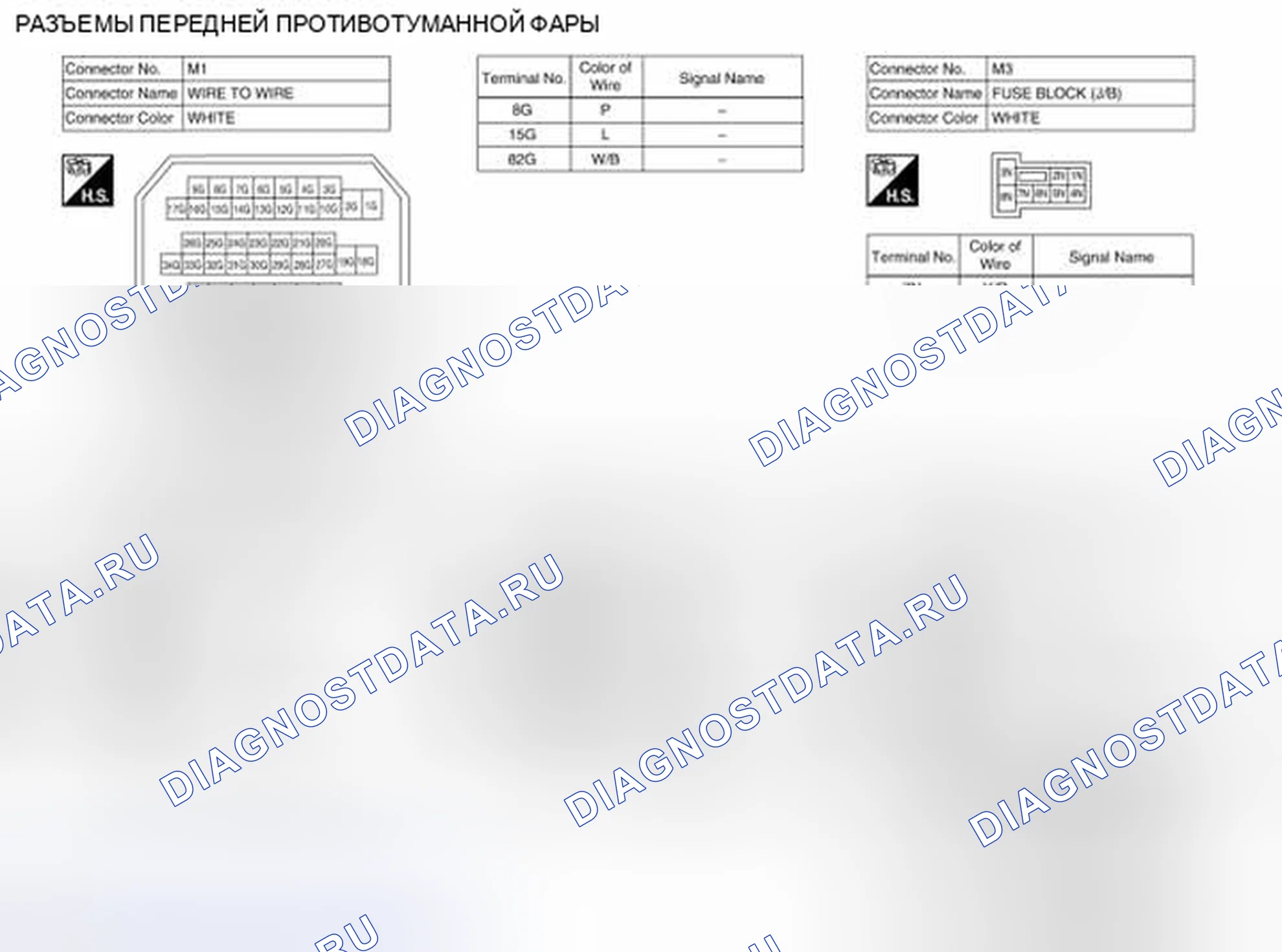 Рис. 102. Honda Passport I