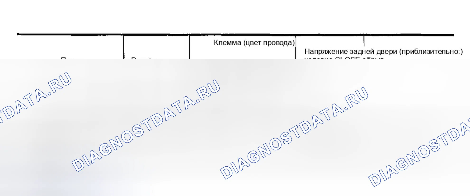 Рис. 246. Infiniti FX35 I