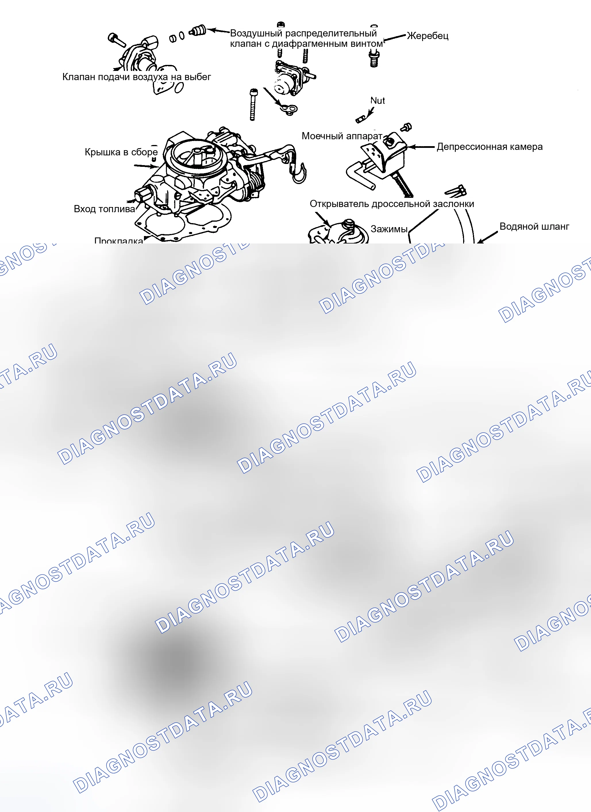 Рис. 3: Покомпонентный вид карбюратора Solex (Mikuni) DIDTA 2-Barrel. Dodge Challenger II