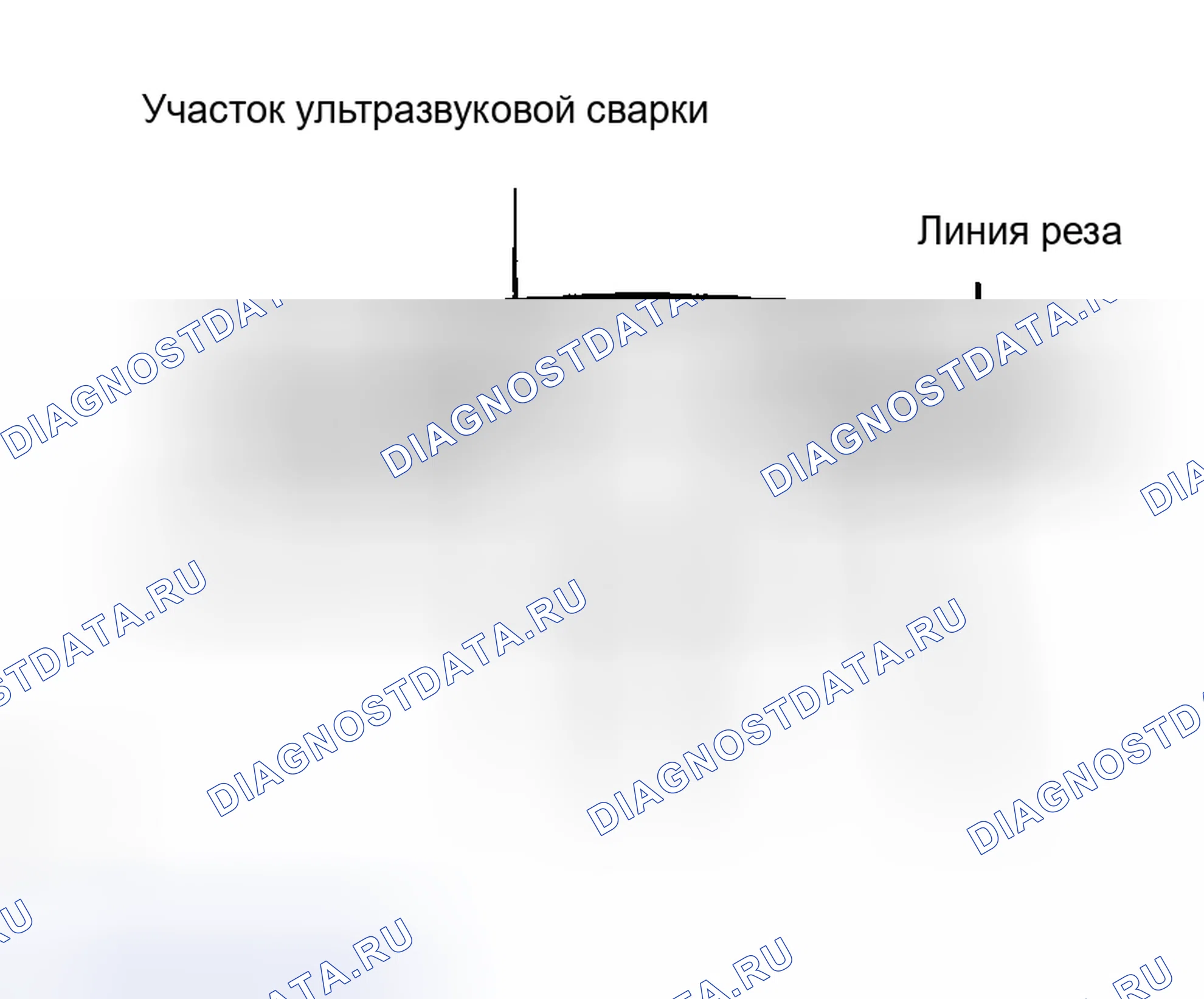 Рис. 27. Kia Soul III рестайлинг