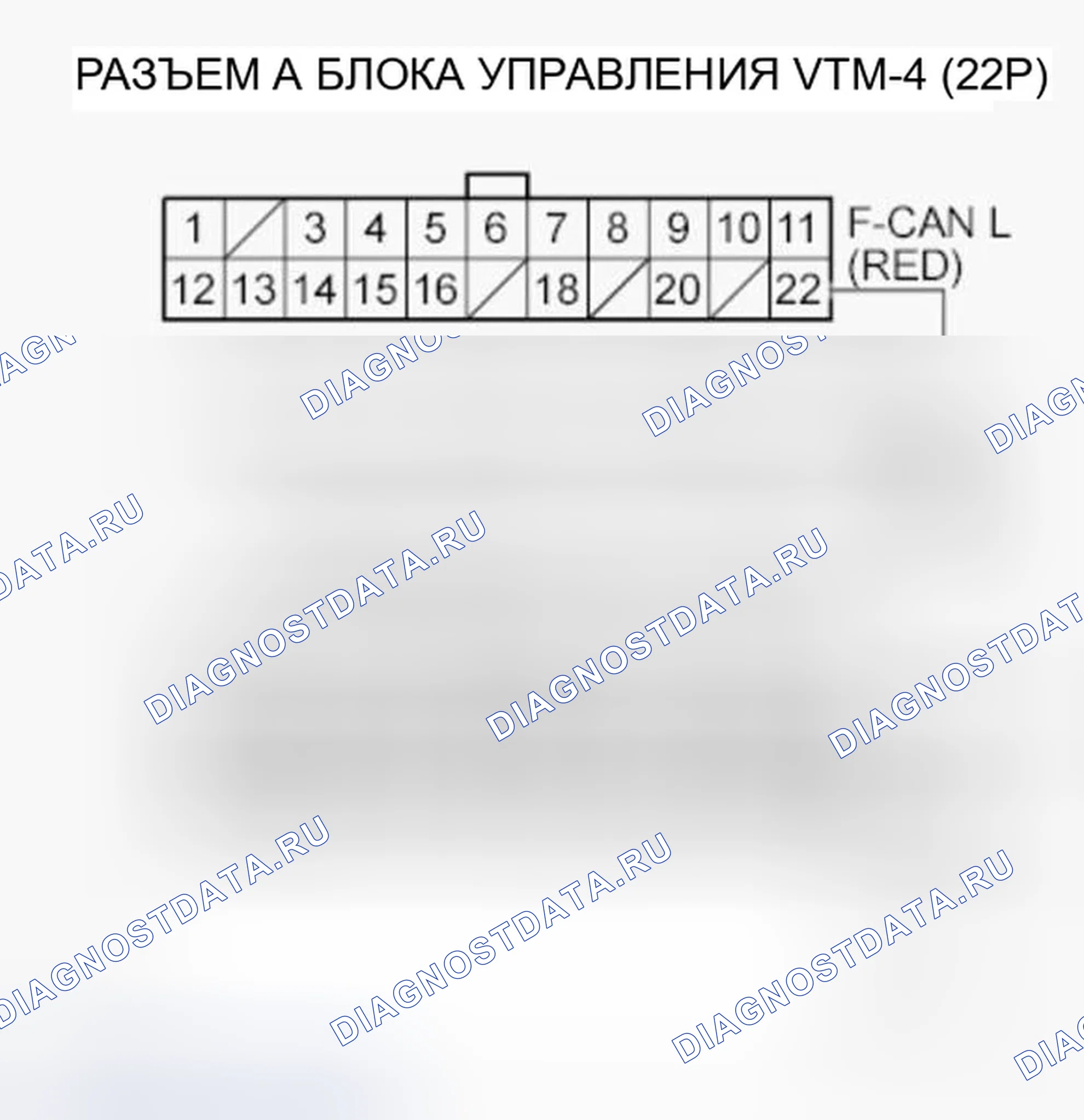 Рис. 162. Honda Ridgeline I рестайлинг