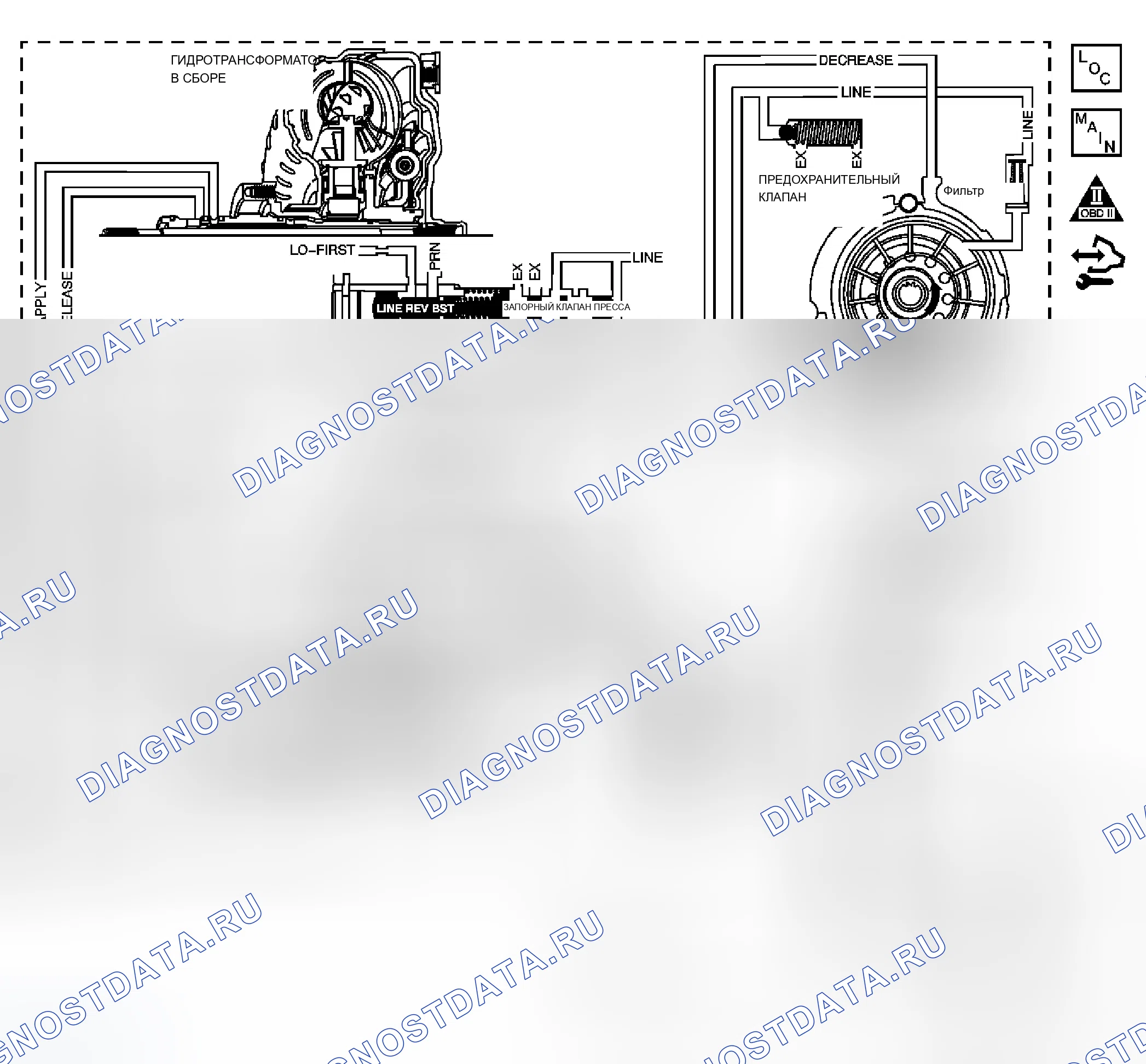 Рис. 139: P0218 расшифровка кода ошибки. Chevrolet Malibu VI рестайлинг