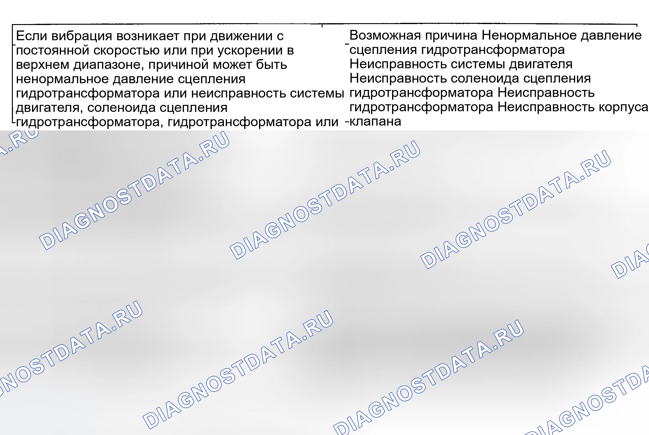 Рис. 104: ПРОЦЕДУРА ПРОВЕРКИ 15. Hyundai Tiburon II