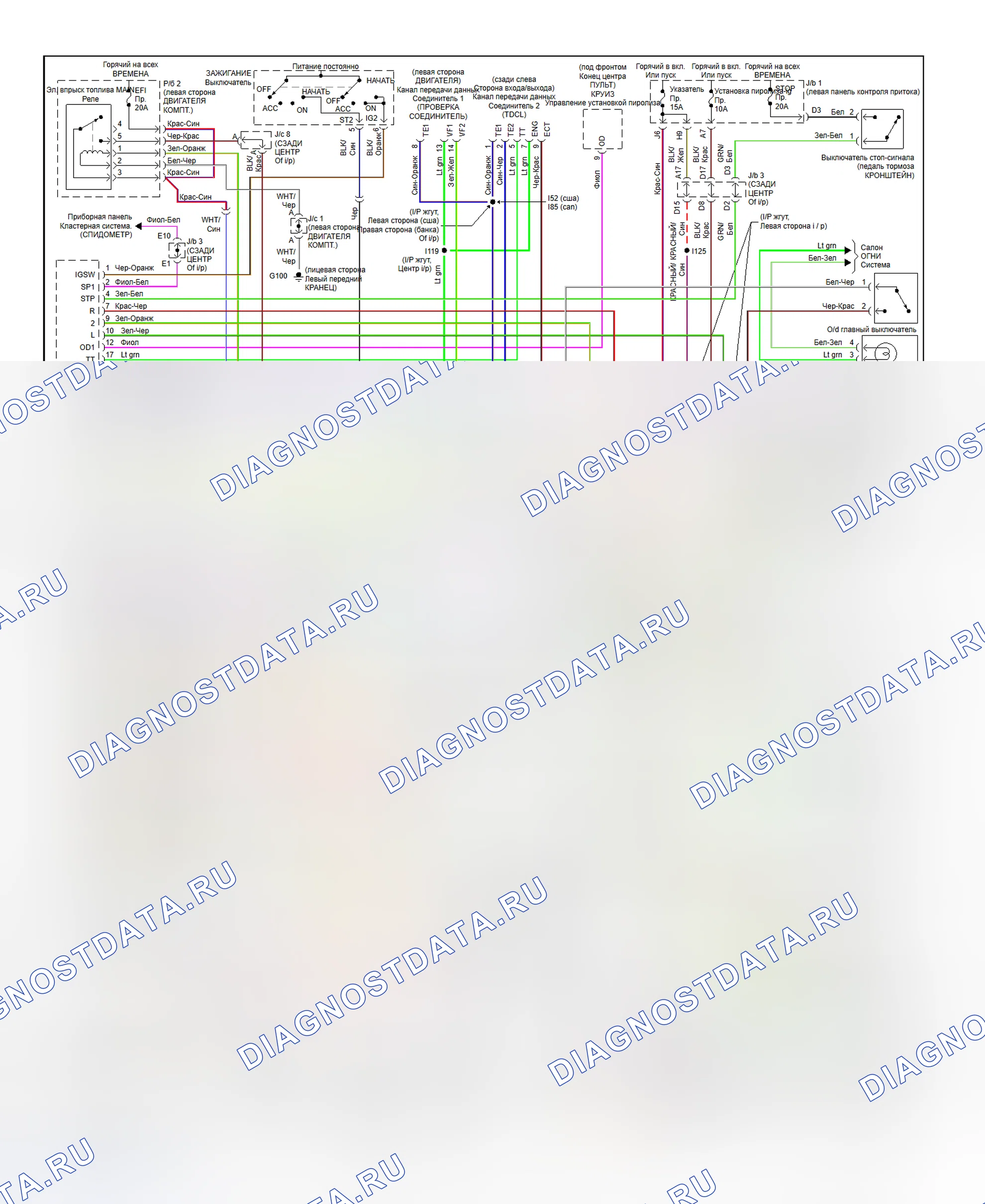 Рис. 65: Схема проводки коробки передач (Lexus GS300 1995 г.). Haval Jolion I рестайлинг