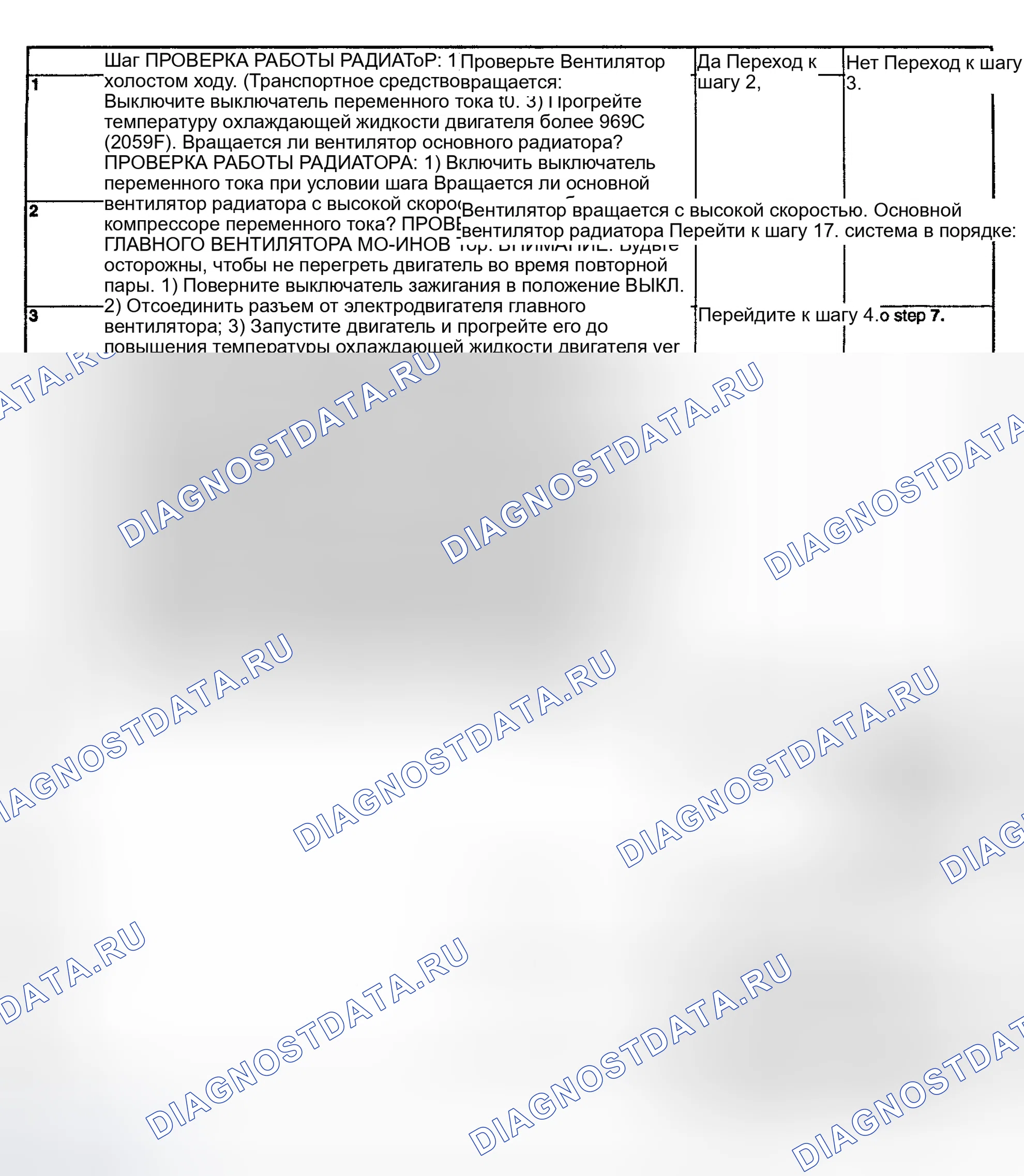 Рис. 17. Subaru Impreza WRX GD/GG рестайлинг