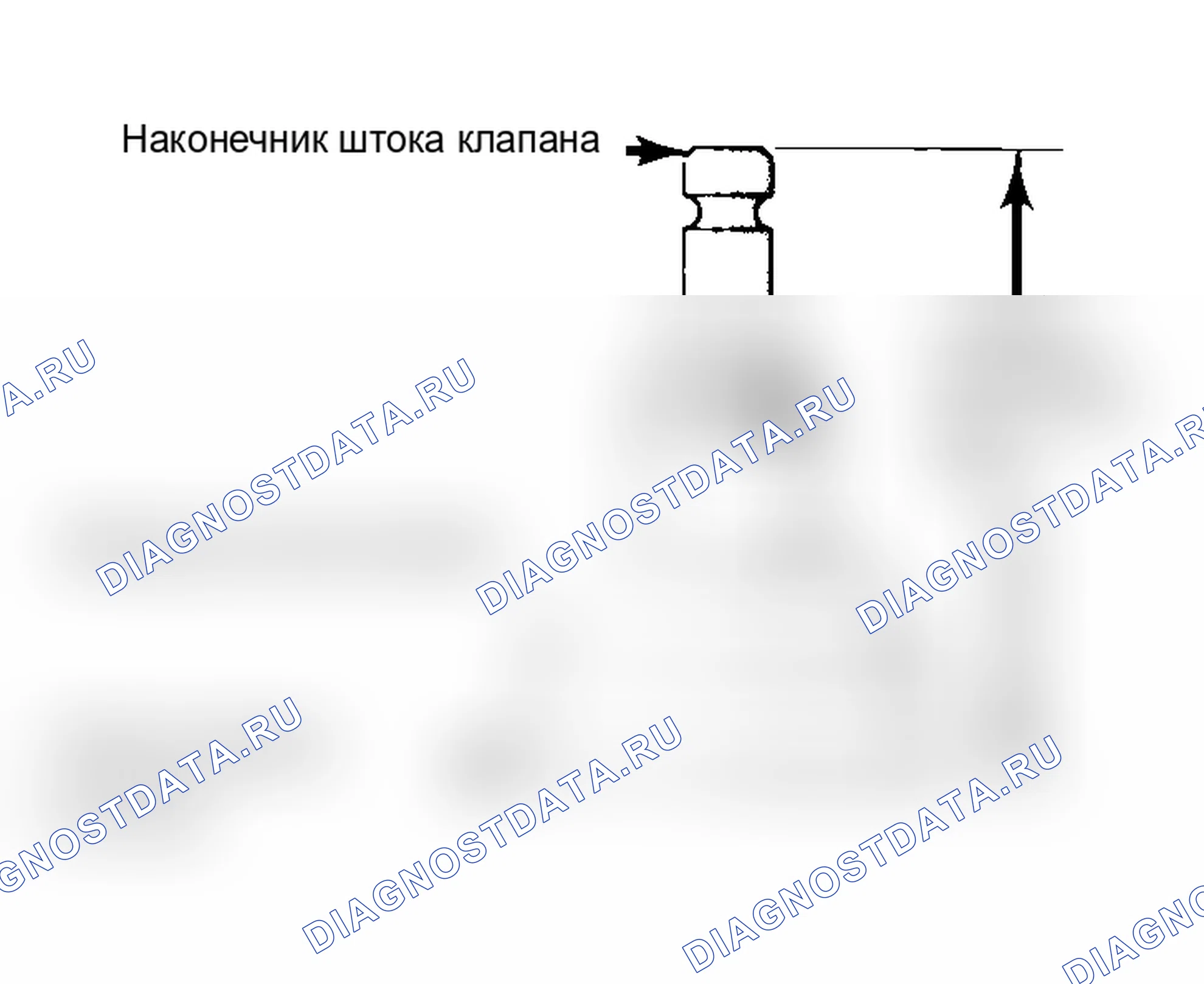 Рис. 13: Высота установки штока измерительного клапана. Jeep Wrangler I
