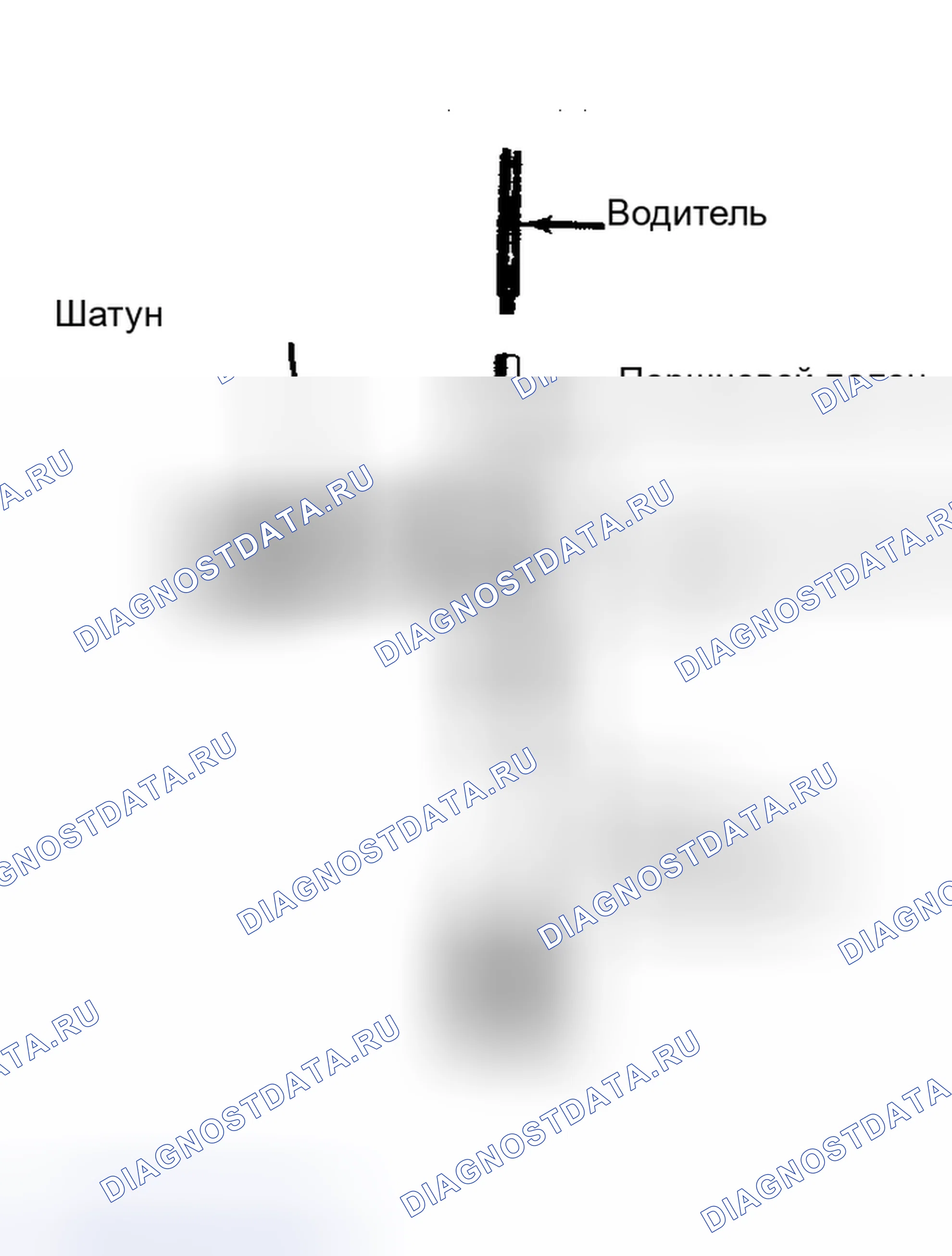 Рис. 51: Снятие и установка поршневого пальца Посадка пальца на поршень должна быть легким нажатием пальца.. Buick LeSabre V