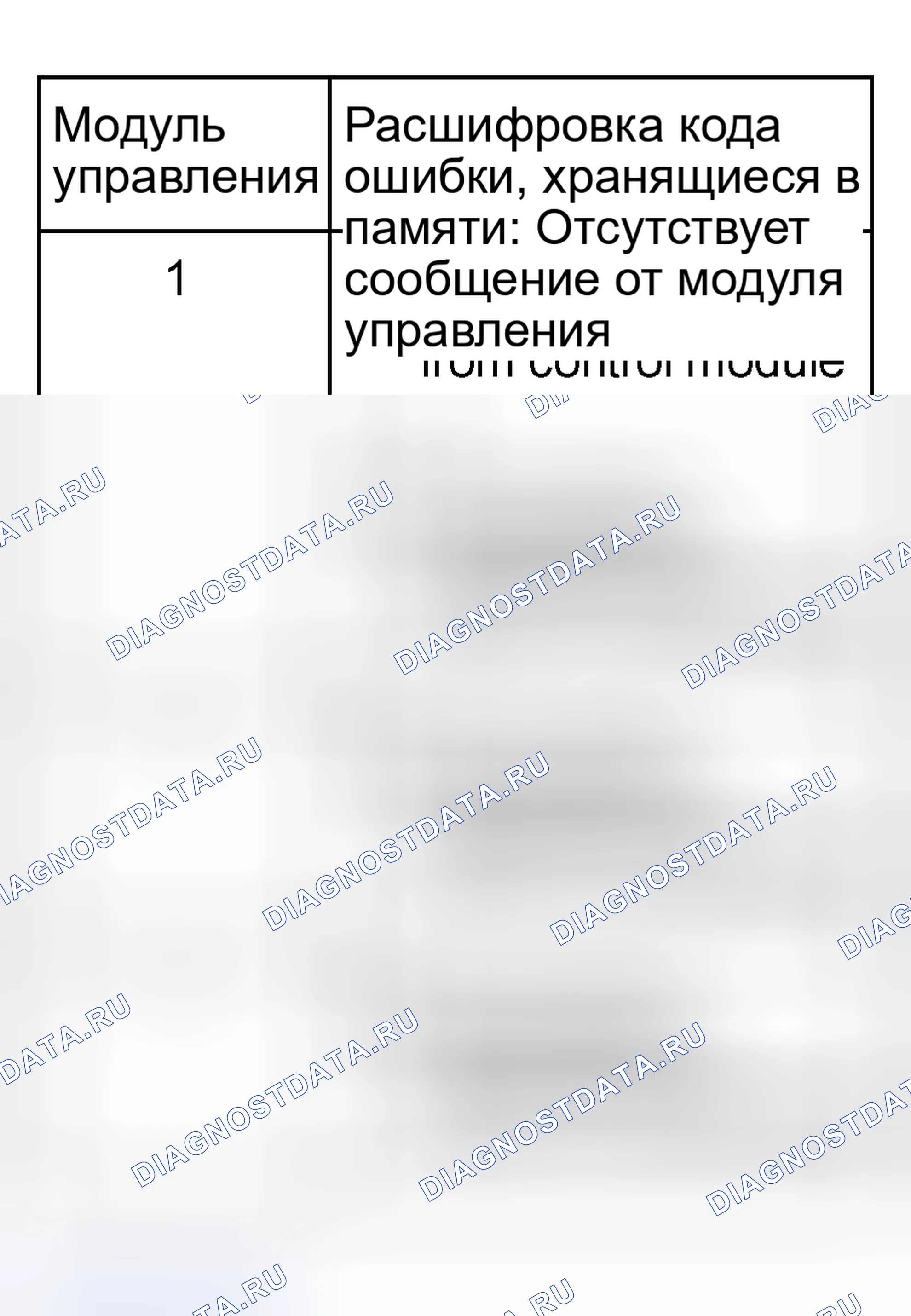 Рис. 230. Audi S6 C5