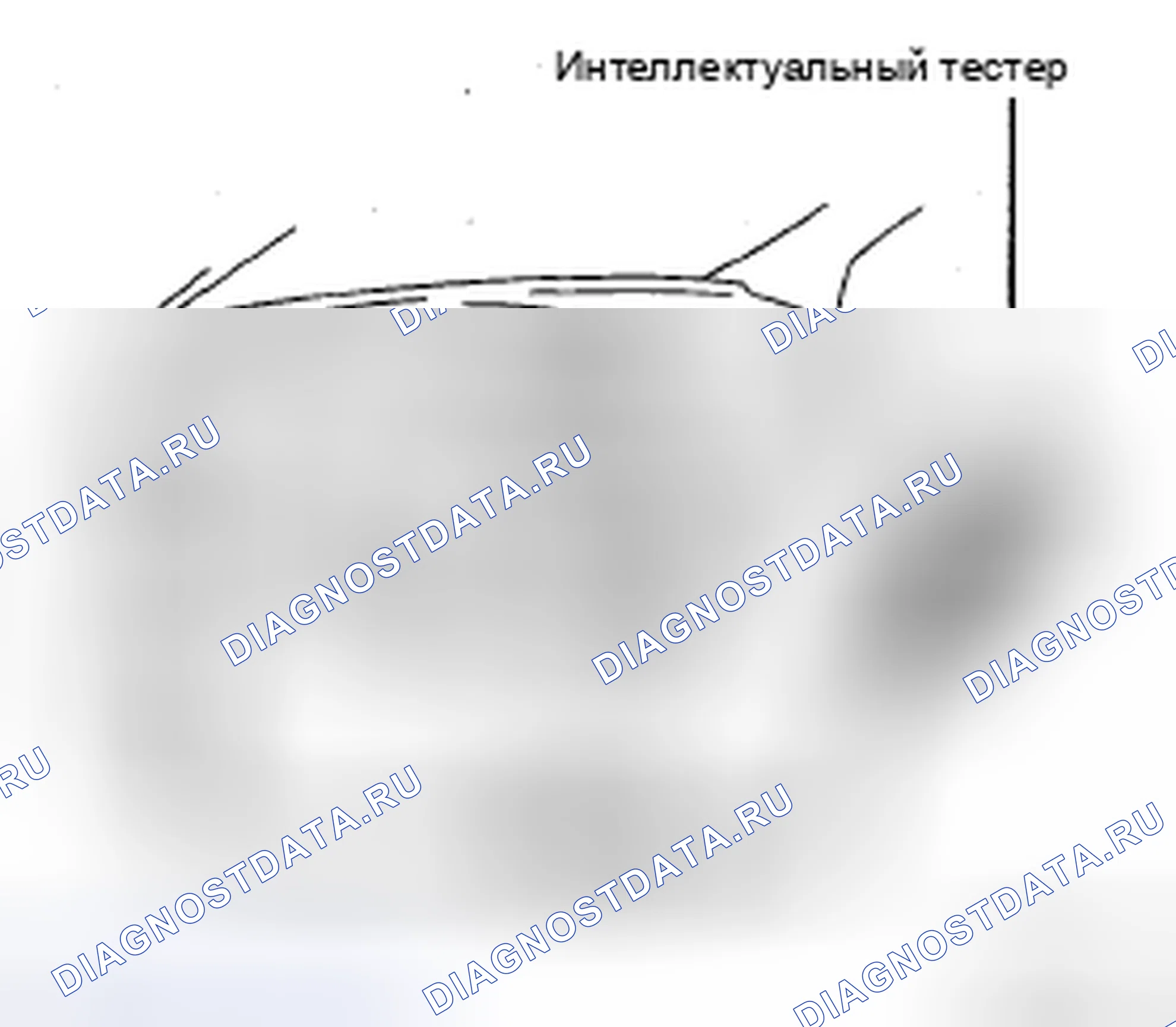Рис. 168: ПРОВЕРКА / ОЧИСТКА расшифровка кода ошибки. Honda Accord IX