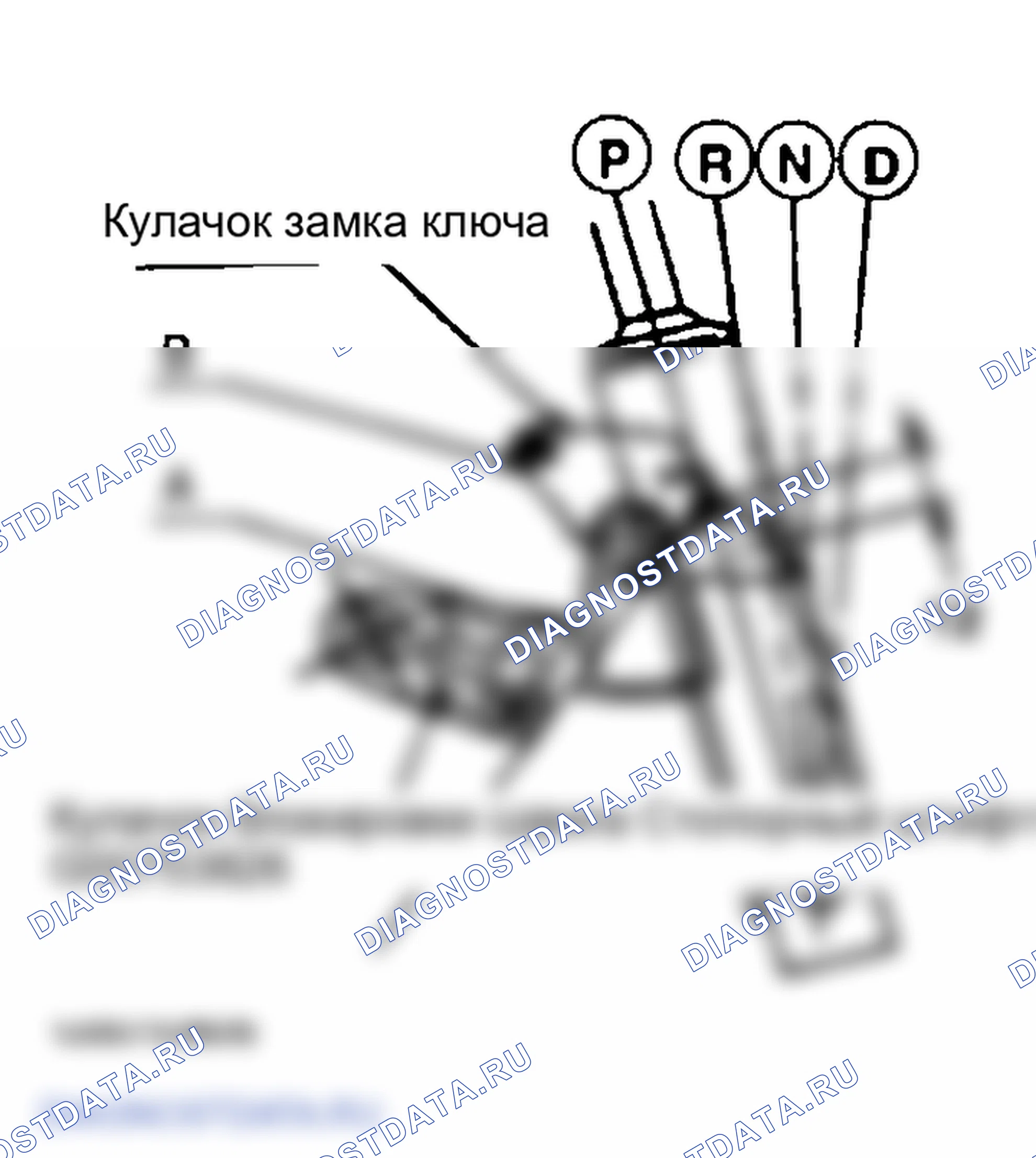Рис. 148. Hyundai Sonata IV рестайлинг