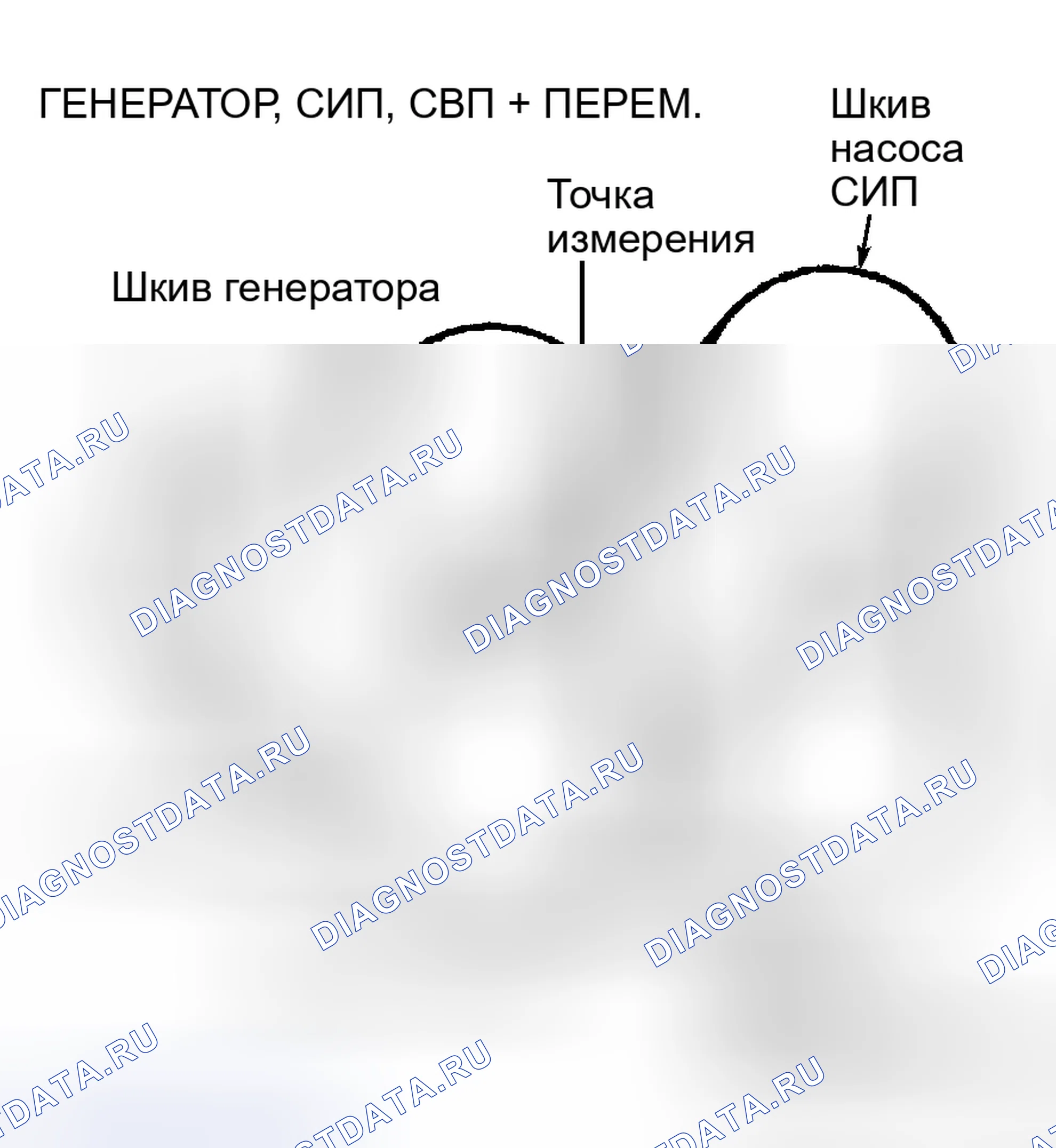 Рис. 6. Mazda Tribute I