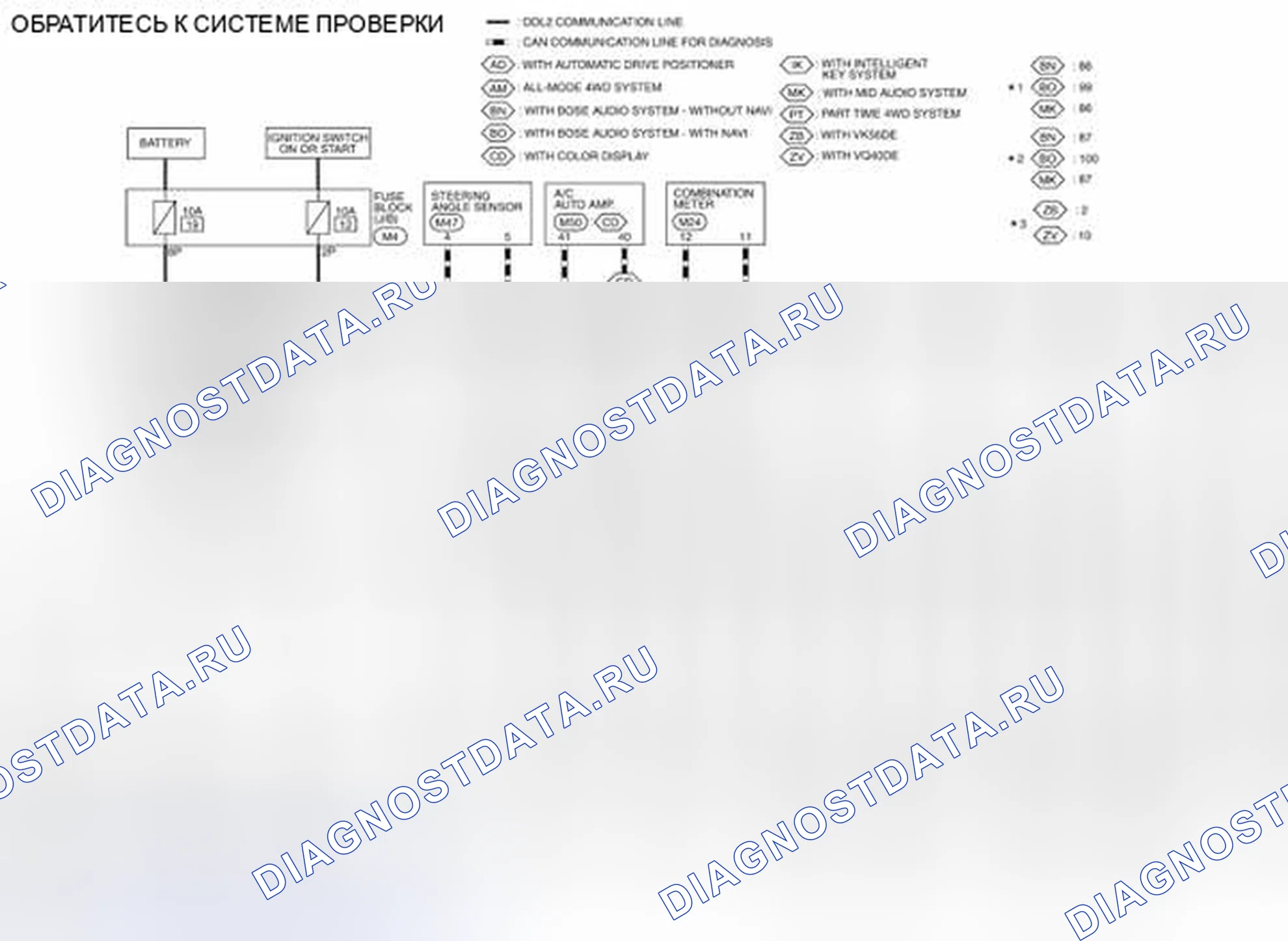 Рис. 22: электросхема. Nissan Pathfinder III рестайлинг
