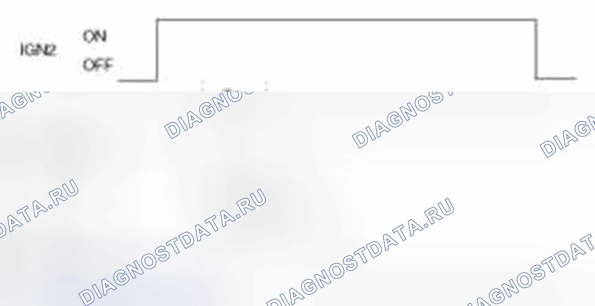 Рис. 10. Hyundai Elantra V