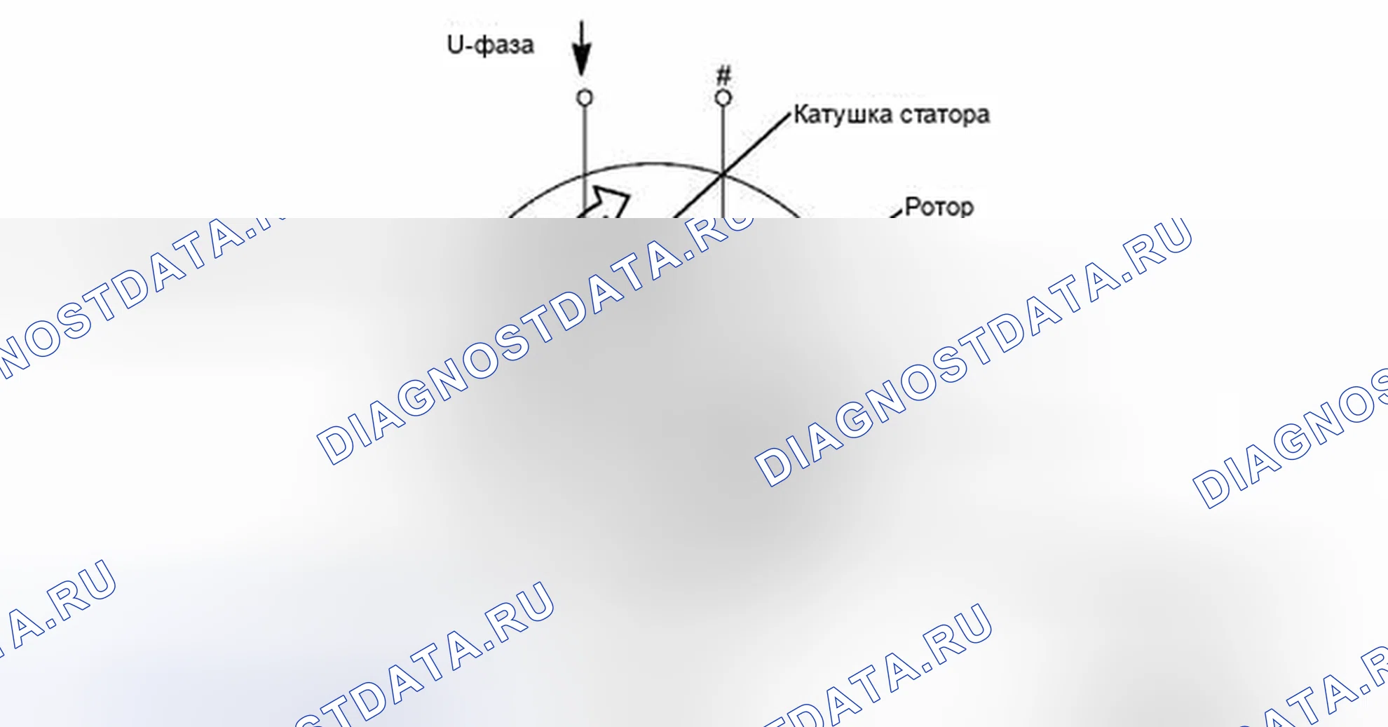 Рис. 483: ОПИСАНИЕ систем управления двигателя. Honda Accord VII рестайлинг