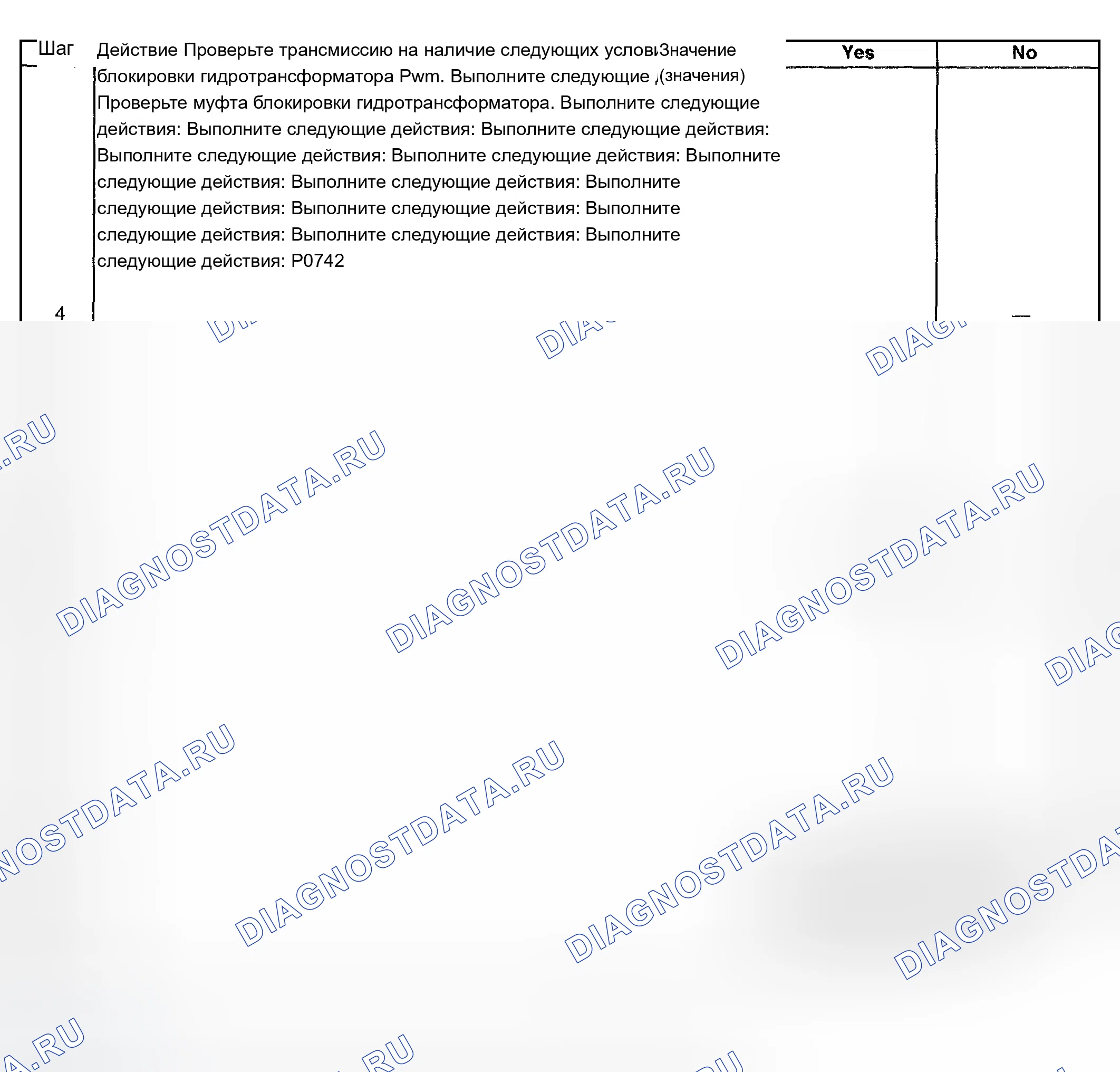 Рис. 1023. Chevrolet Silverado 1500 HD 