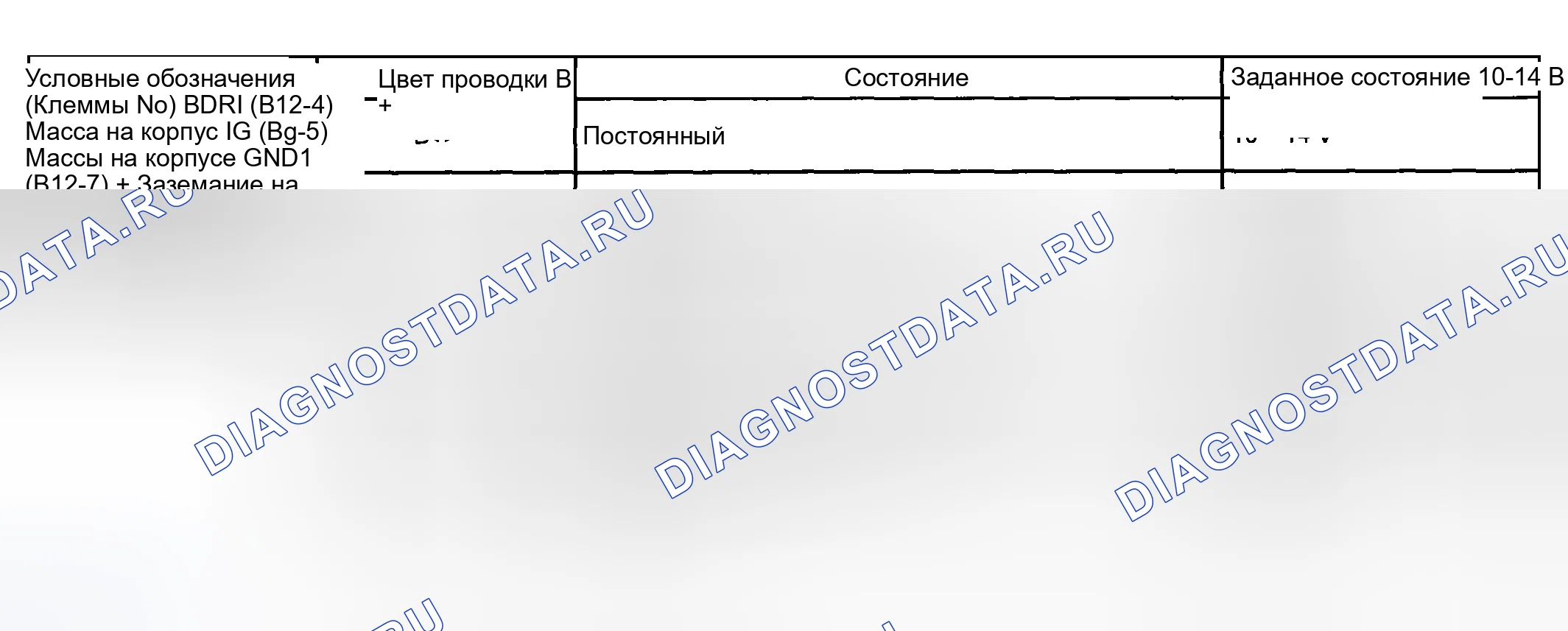Рис. 55. Toyota Highlander I рестайлинг