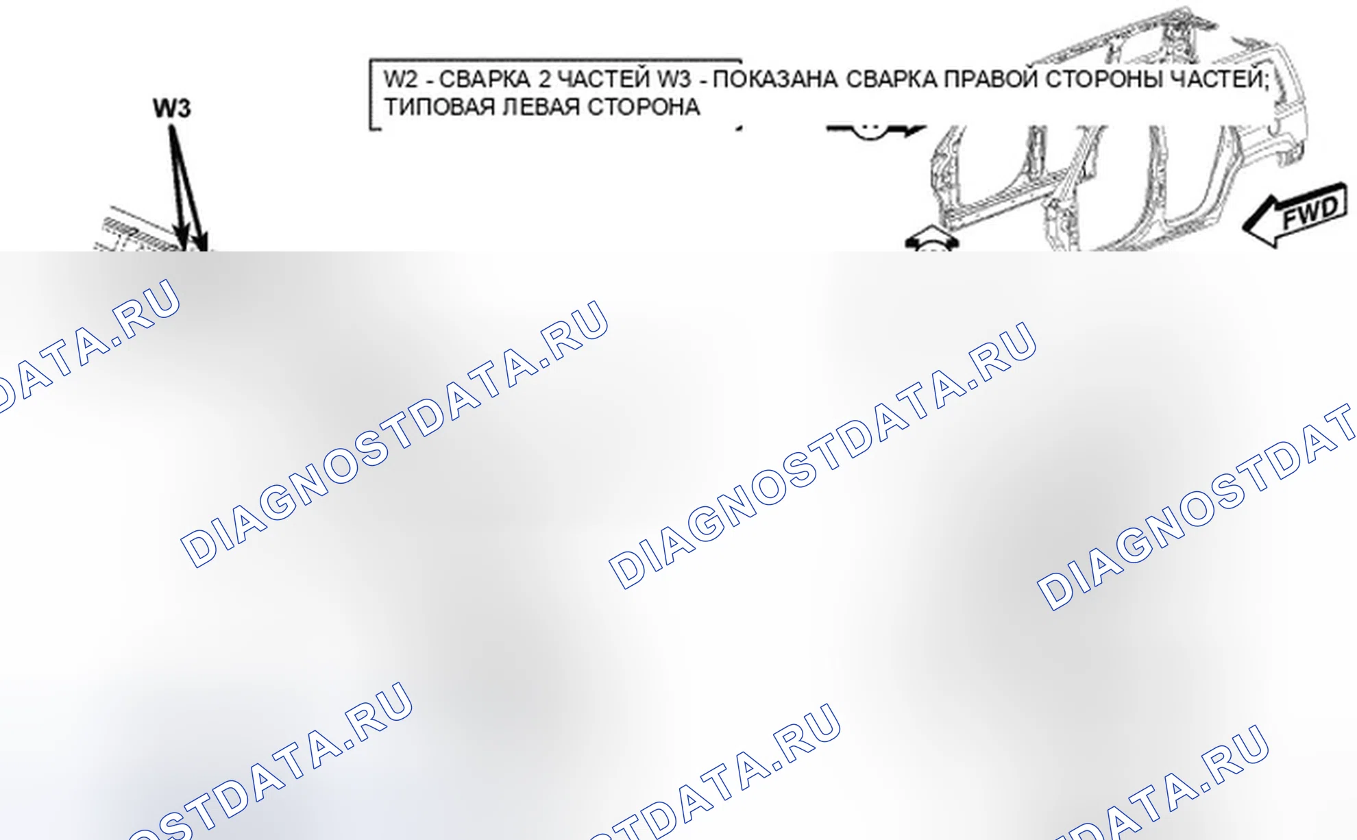 Рис. 234. Jeep Compass I